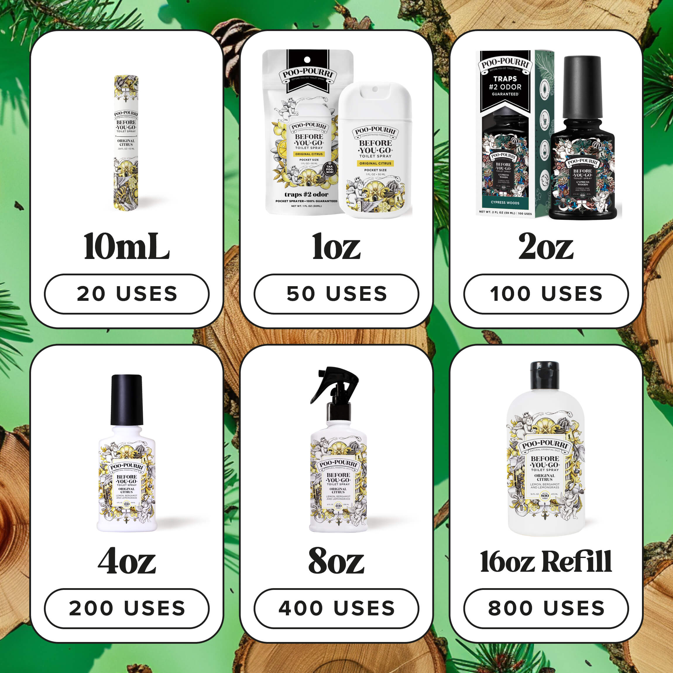 ProShampoo & ProRinse 4Lセット Poo~Pourri Master Crapsman Gift Set: The Best Gift for Dad!