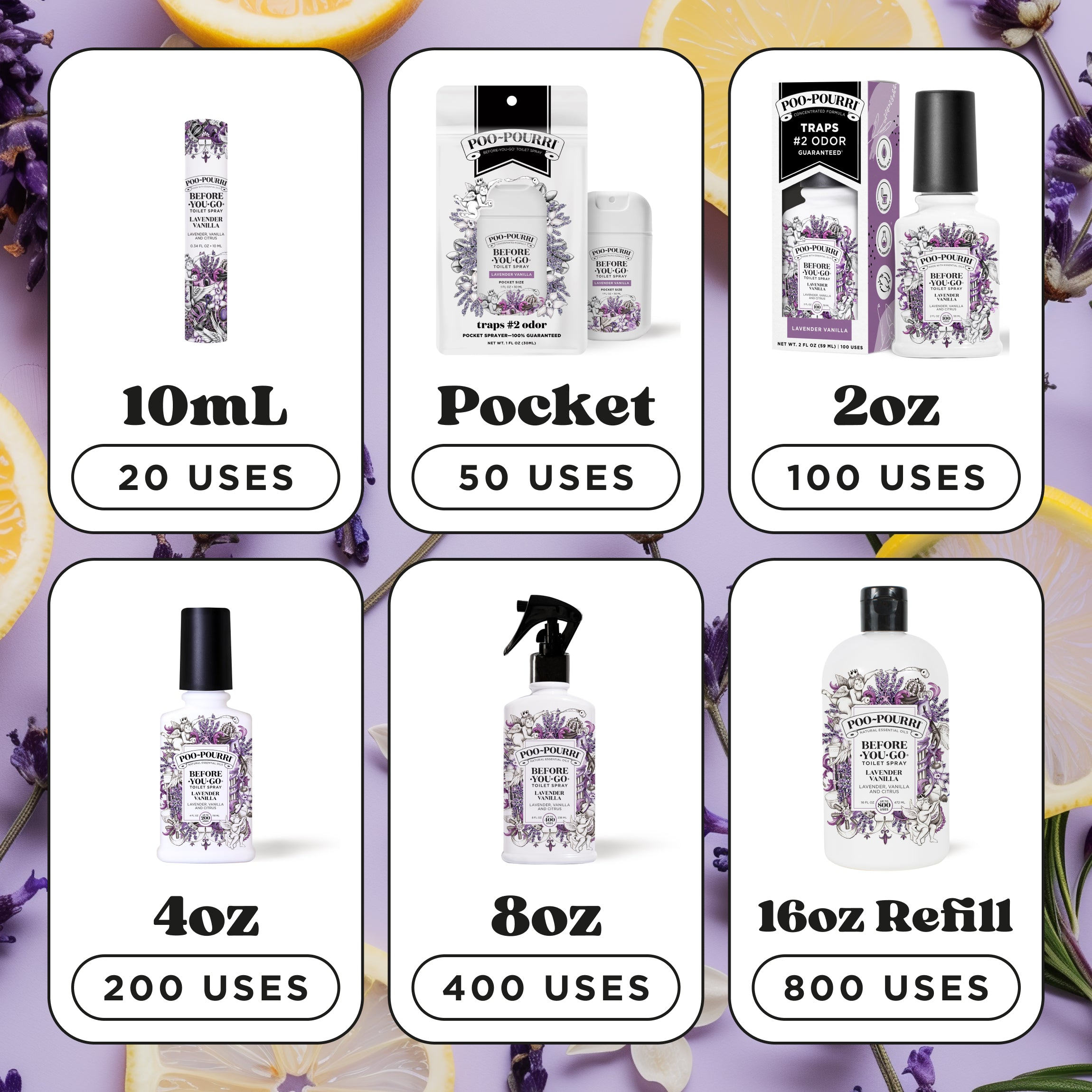 Sizes & amount of uses: 10ml (20 uses), Pocket (50 uses), 2oz (100 uses), 4oz (200 uses), 8oz (400 uses), 16oz refill (800 uses).