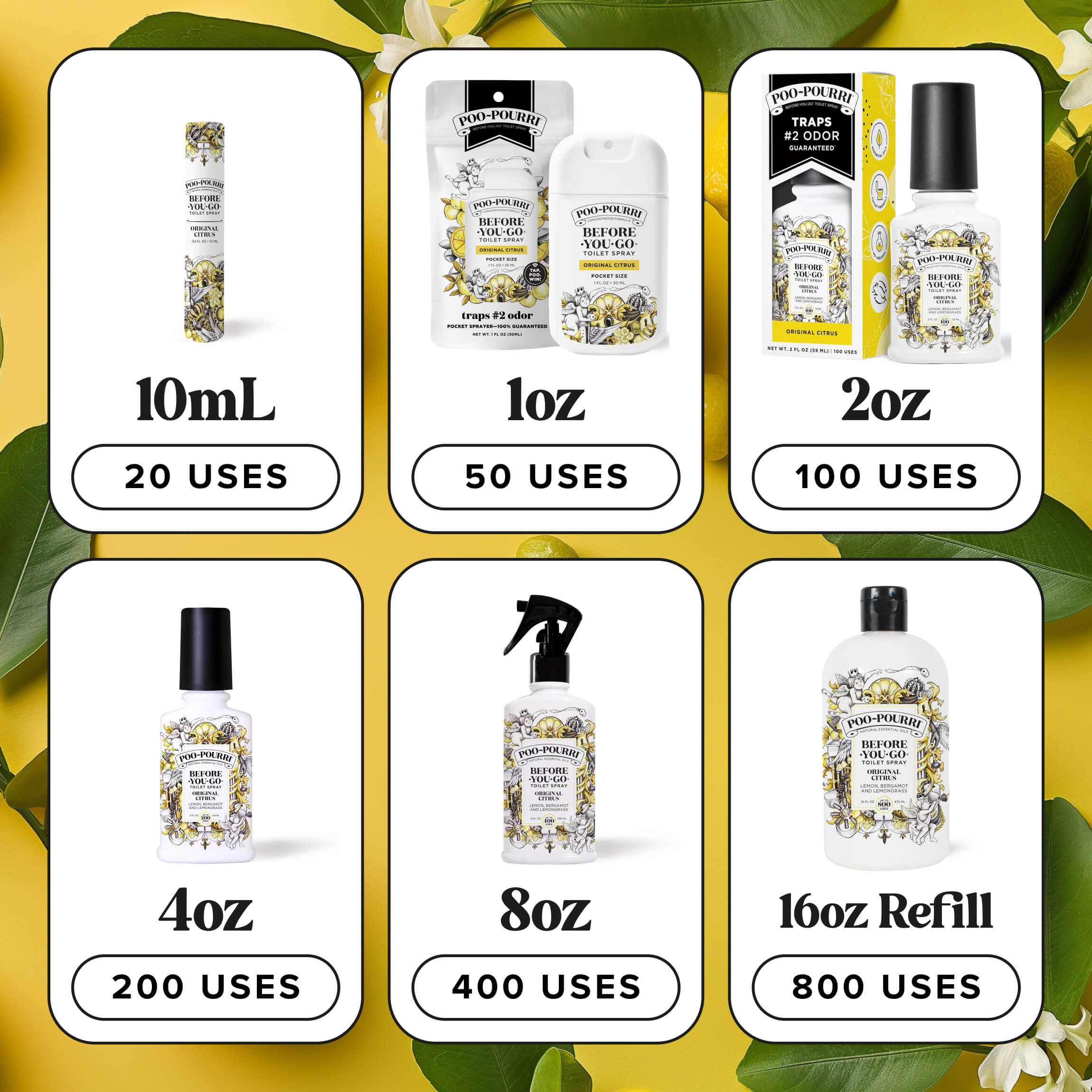 Original Citrus Refill: Poo~Pourri Bathroom Spray - Buy Now