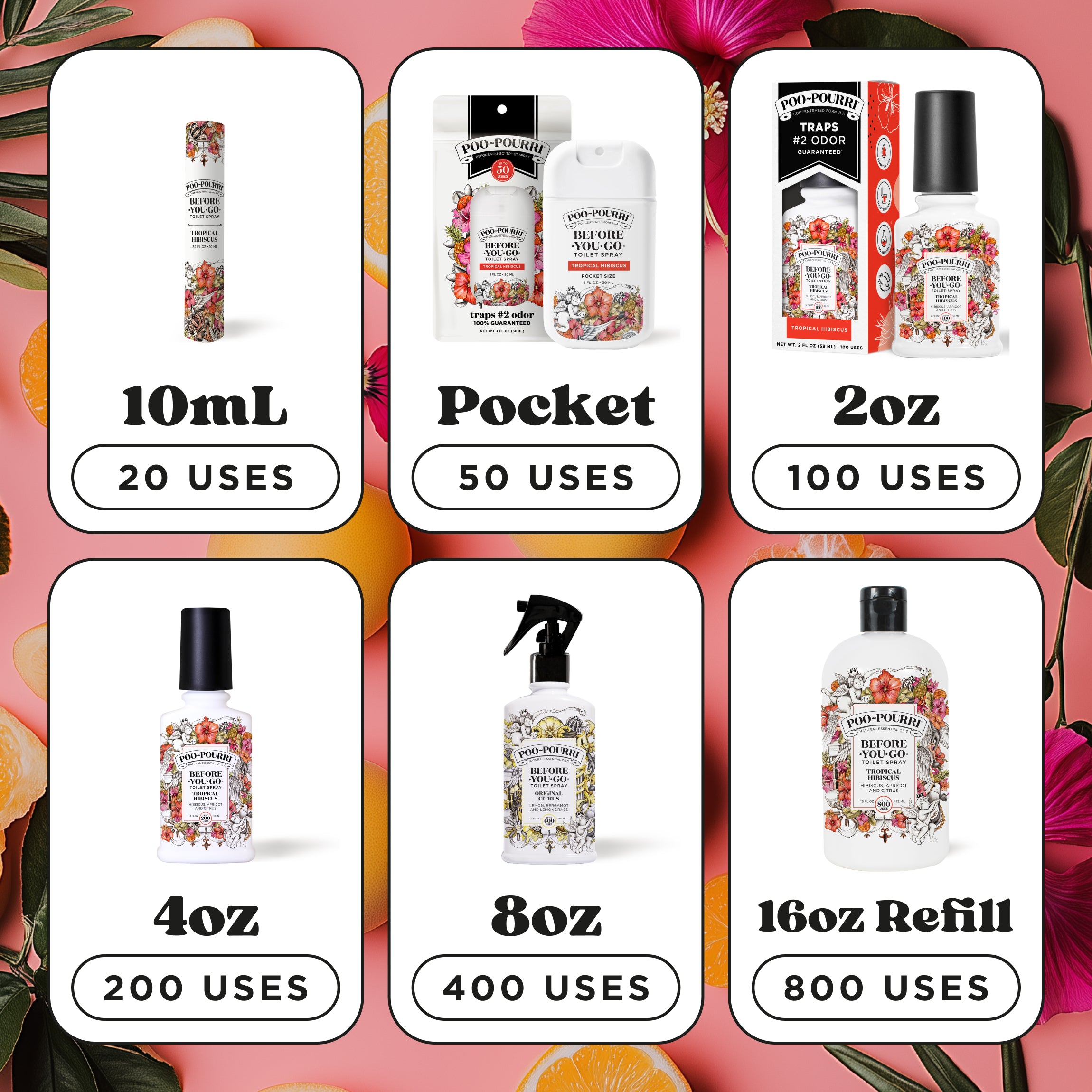 Sizes & amount of uses: 10ml (20 uses), Pocket (50 uses), 2oz (100 uses), 4oz (200 uses), 8oz (400 uses), 16oz refill (800 uses).