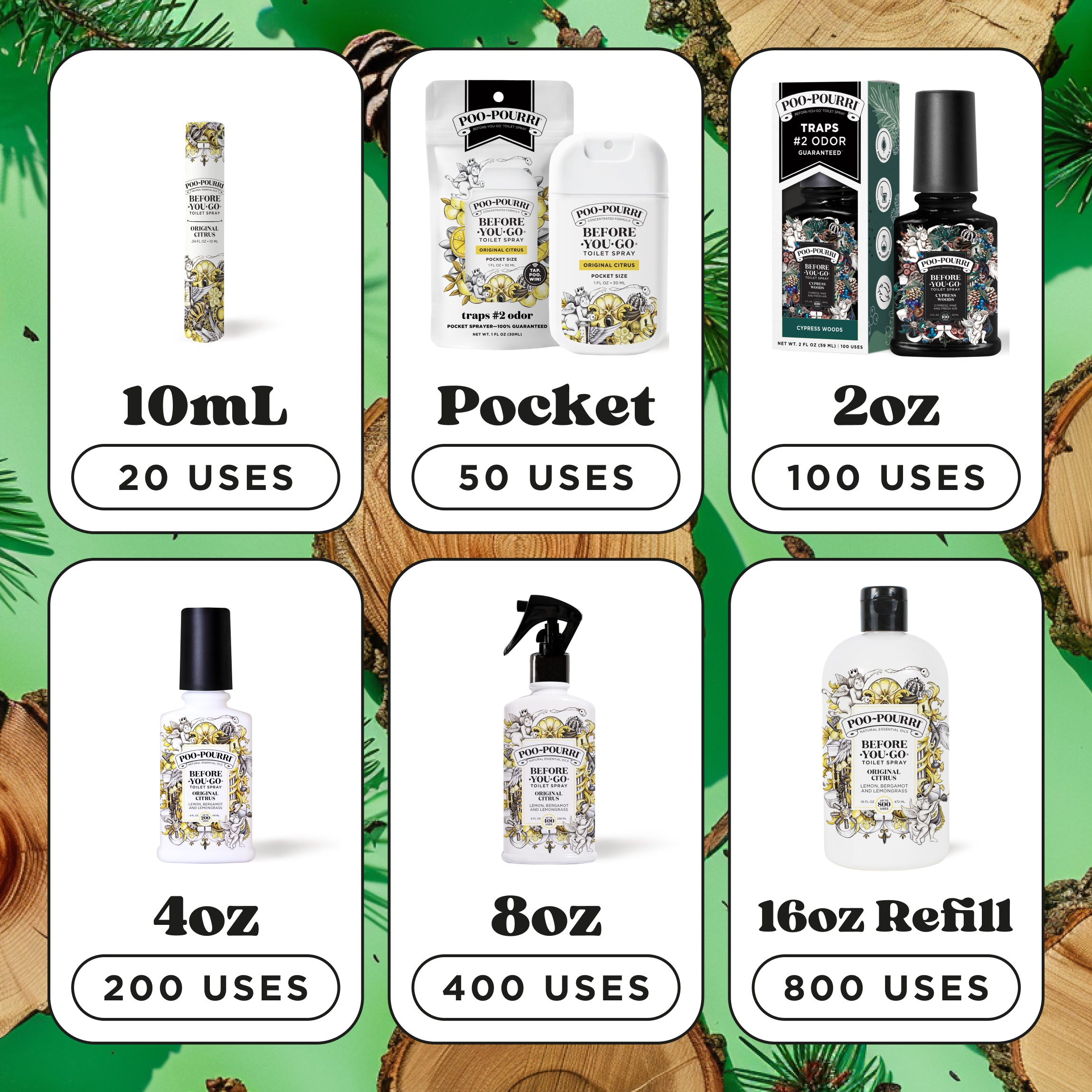 Sizes & amount of uses: 10ml (20 uses), Pocket (50 uses), 2oz (100 uses), 4oz (200 uses), 8oz (400 uses), 16oz refill (800 uses).