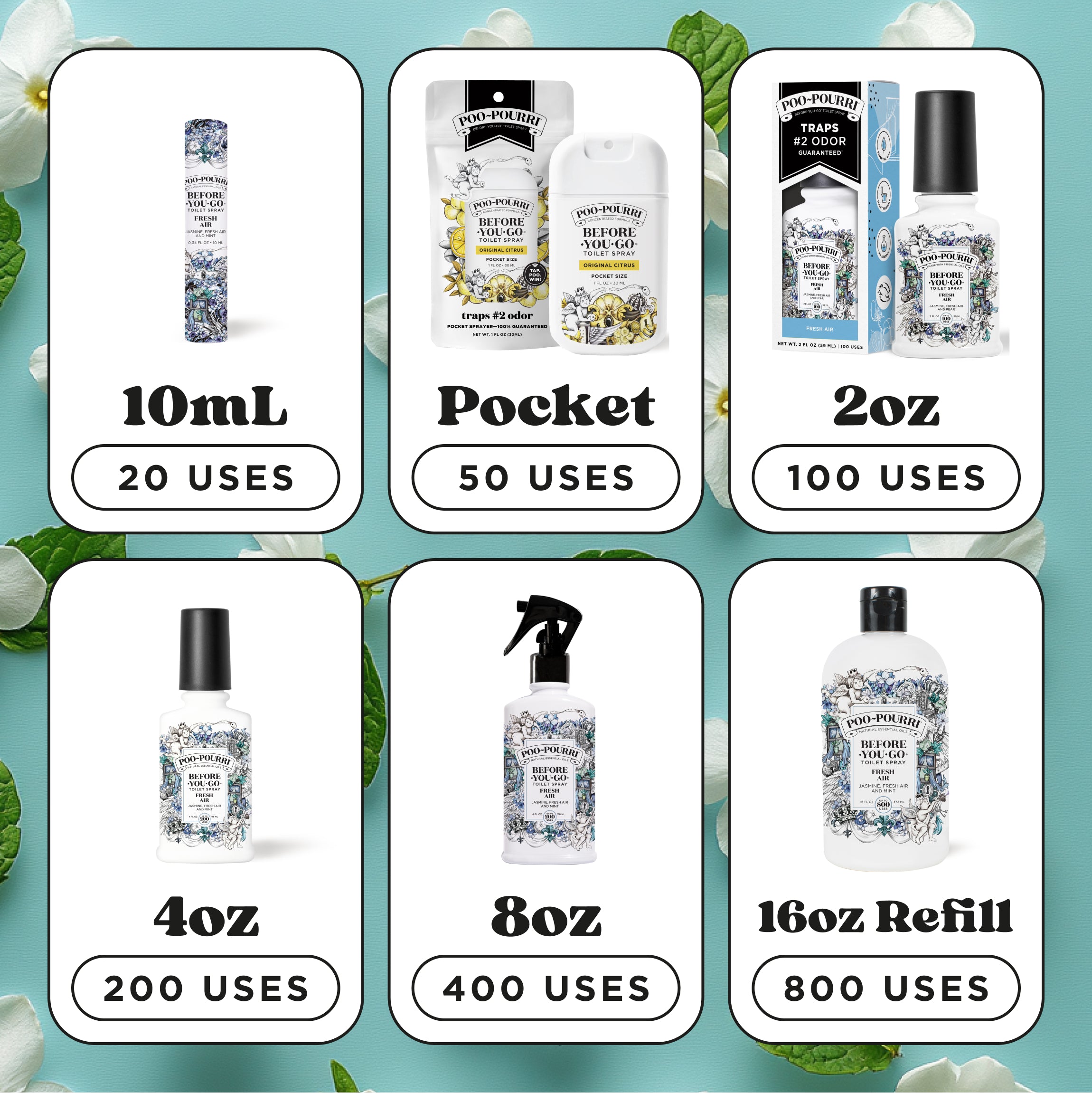 Sizes & amount of uses: 10ml (20 uses), Pocket (50 uses), 2oz (100 uses), 4oz (200 uses), 8oz (400 uses), 16oz refill (800 uses).
