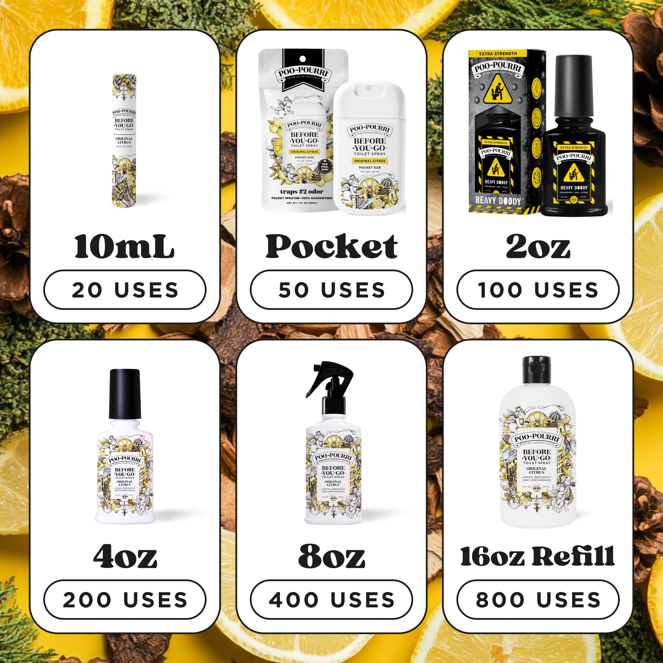 Sizes & amount of uses: 10ml (20 uses), Pocket (50 uses), 2oz (100 uses), 4oz (200 uses), 8oz (400 uses), 16oz refill (800 uses).