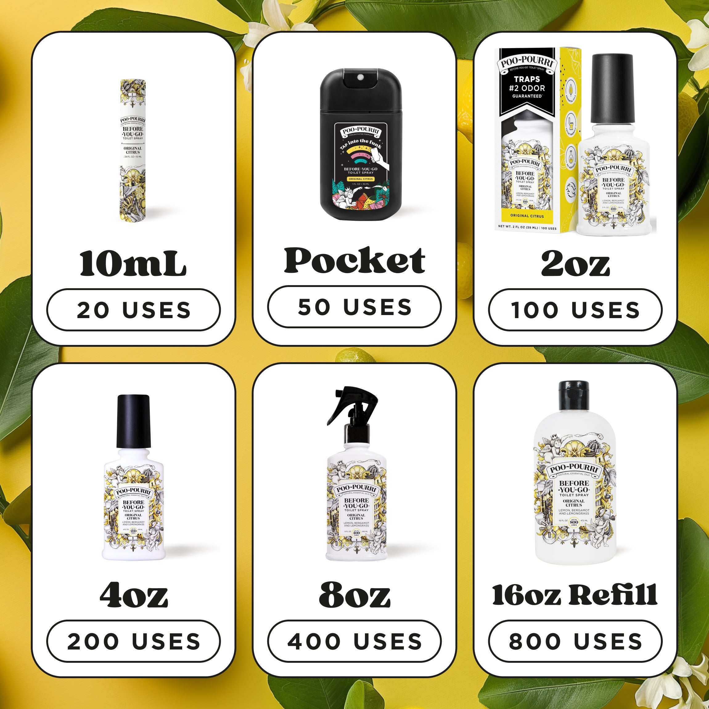 Original Citrus Pocket Sprayer by Poo~Pourri