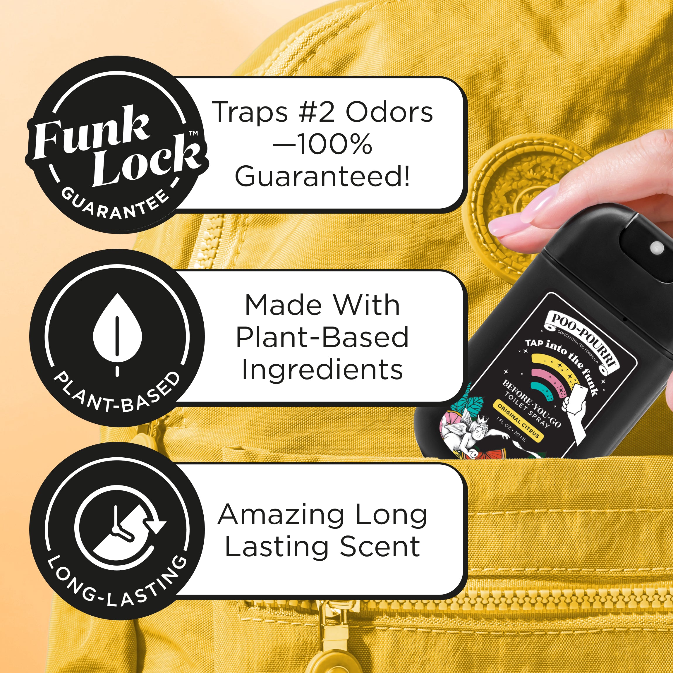 Original Citrus Pocket Sprayer by Poo~Pourri