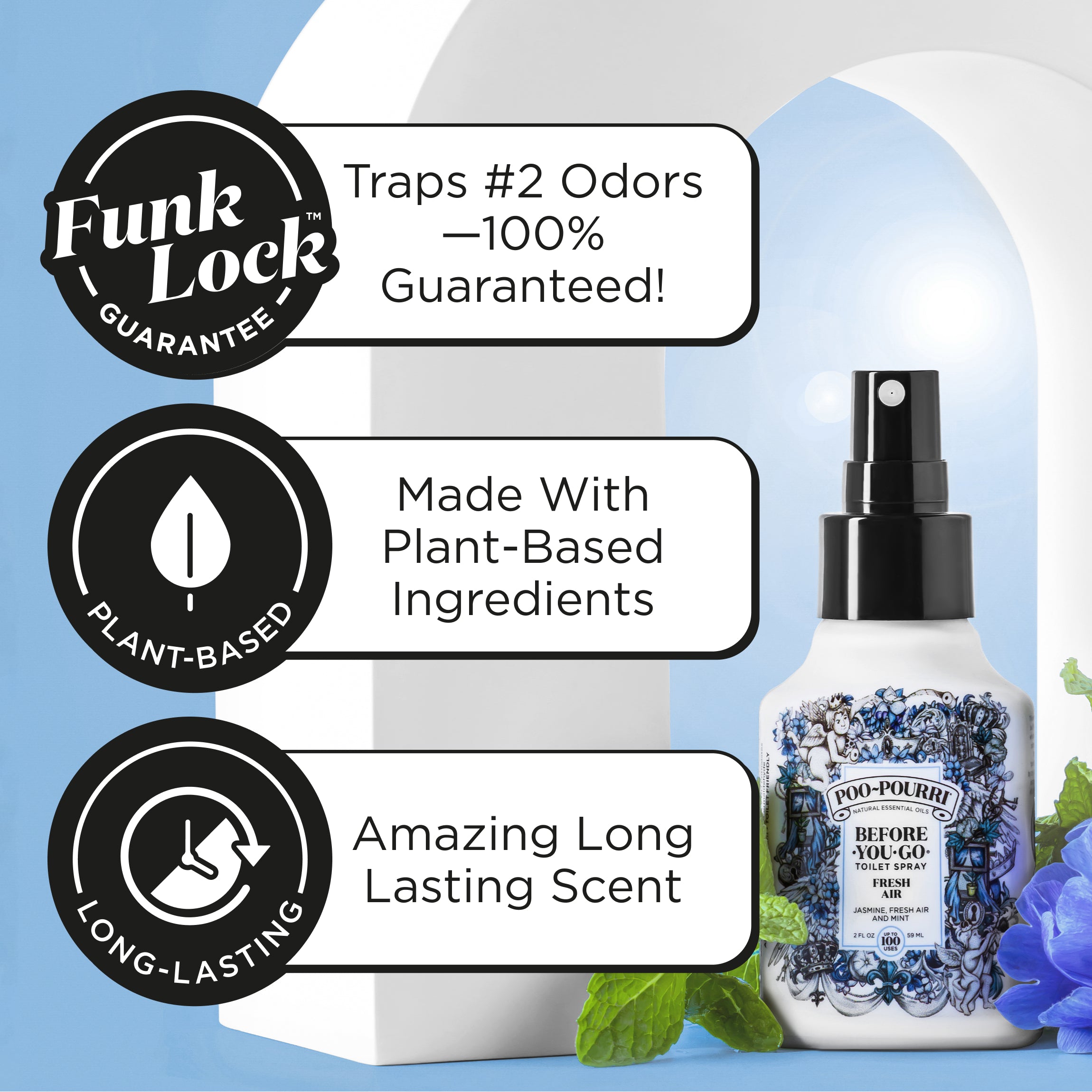 Traps #2 odors -100% Guaranteed! Made with plant-based ingredients, amazing long lasting scent.