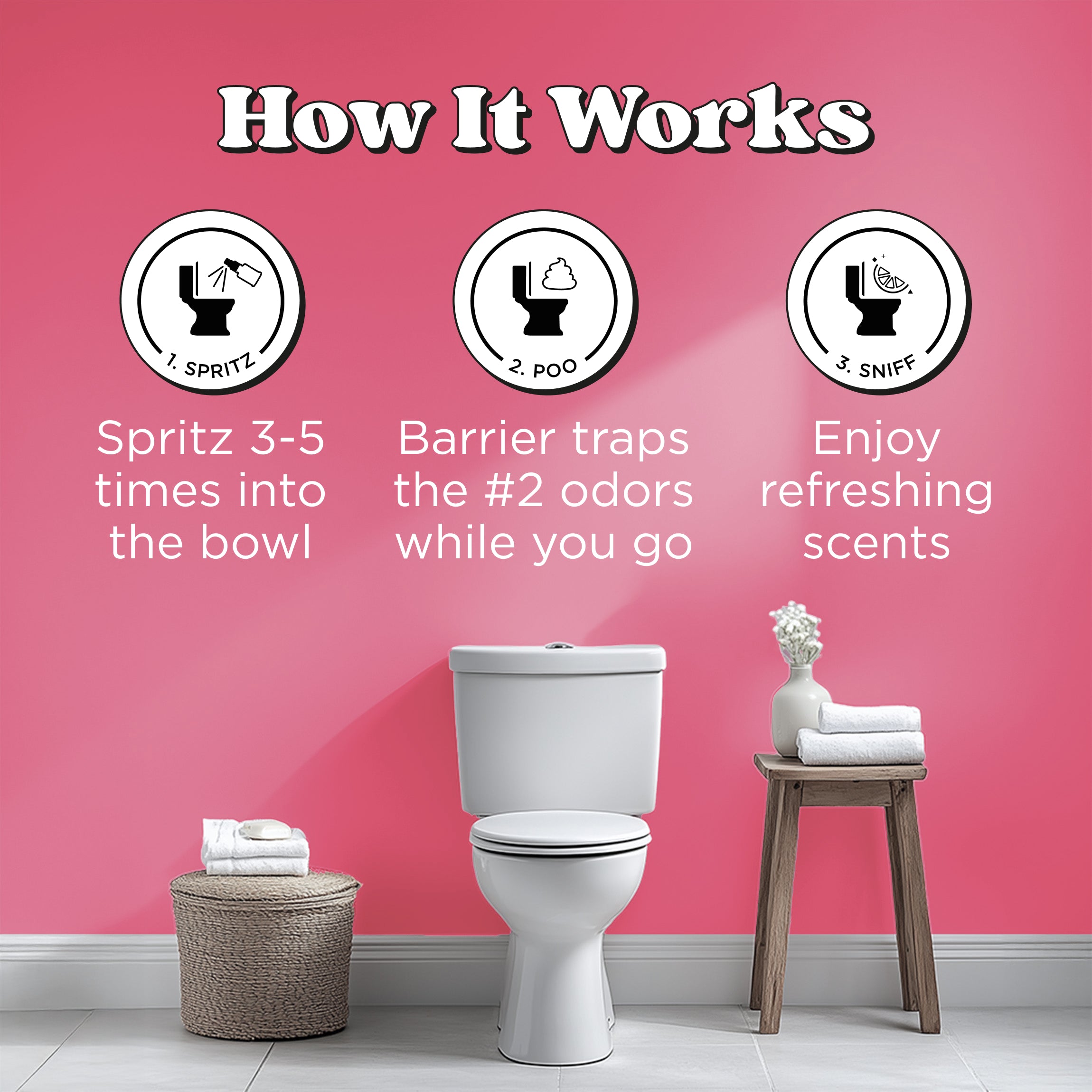 Bloom in the Bathroom Set - Poo~Pourri Toilet Sprays