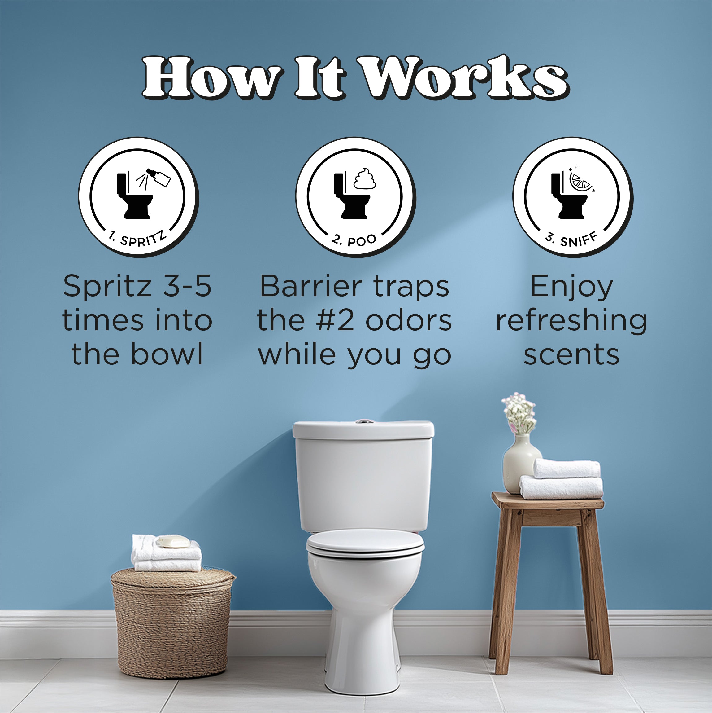 How it works: Spritz 3-5 times into the bowl, barrier traps the #2 odors while you go, enjoy refreshing scents.