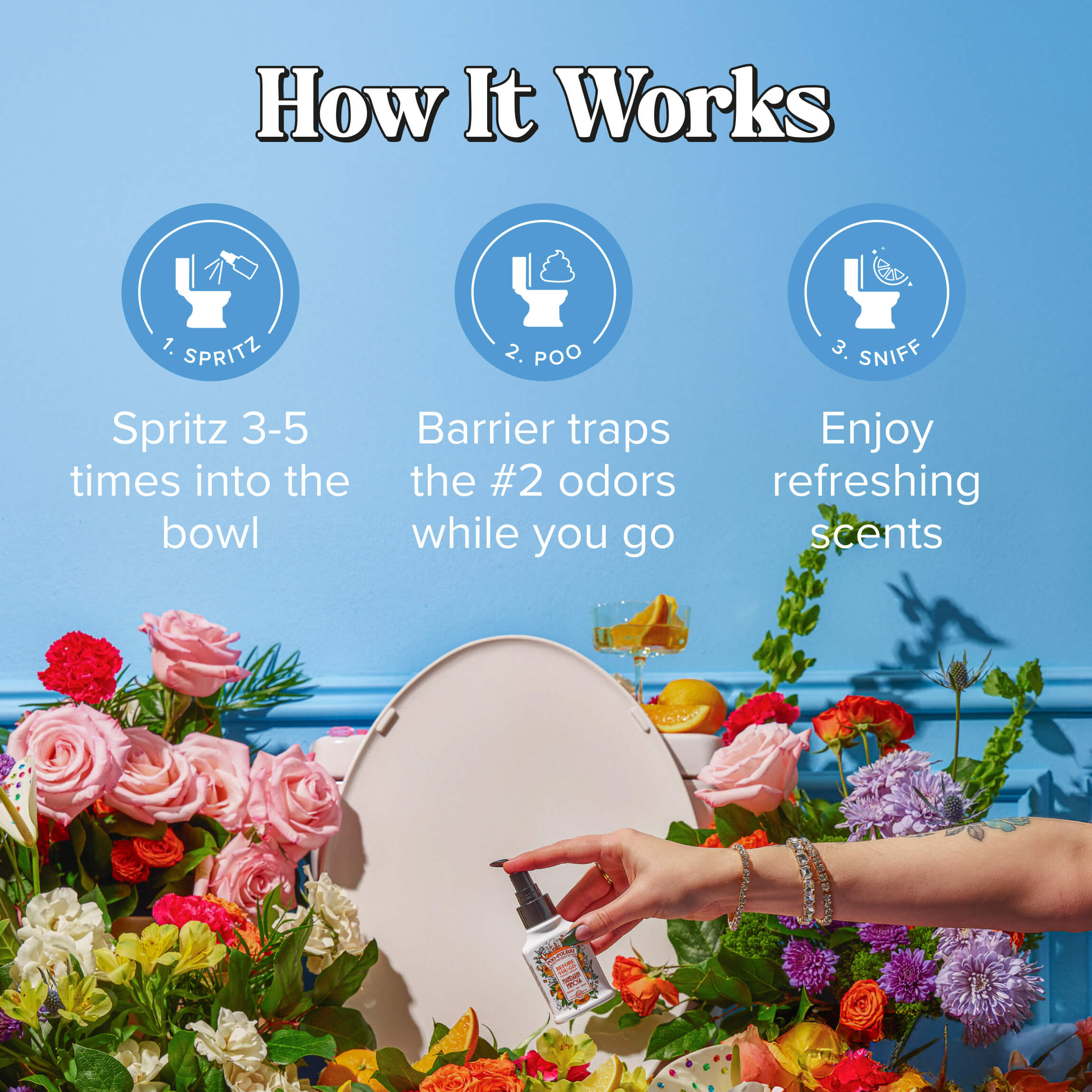Mandarin Mimosa Poo~Pourri: Toilet Spray