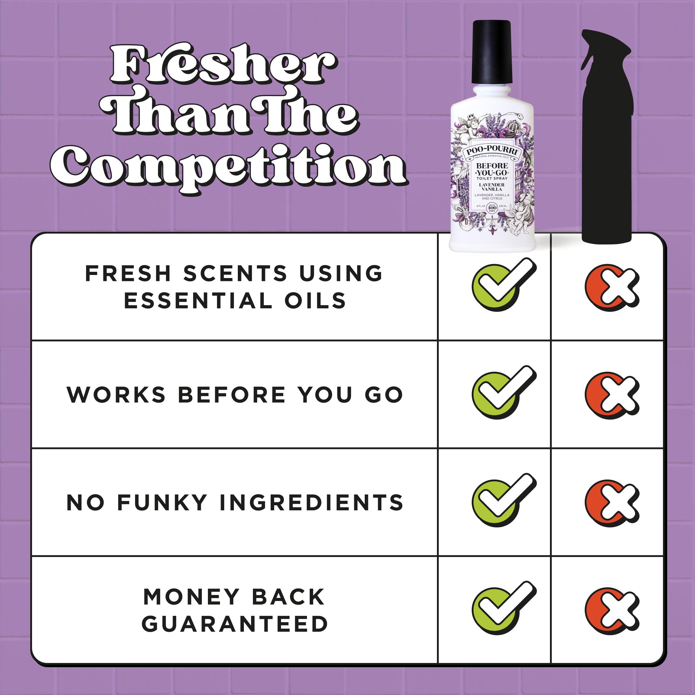 Fresher than the competition: Fresh scents using essential oils, works before you go, no funky ingredients, money back guaranteed.
