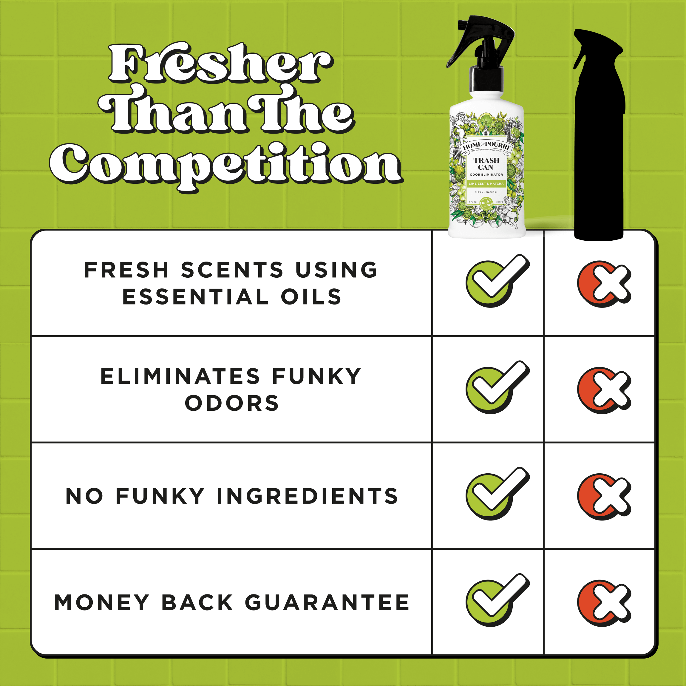 Comparison chart showing Home~Pourri Lime Zest & Matcha Spray outperforms the competition with essential oils, odor, clean ingredients, and a money-back guarantee.