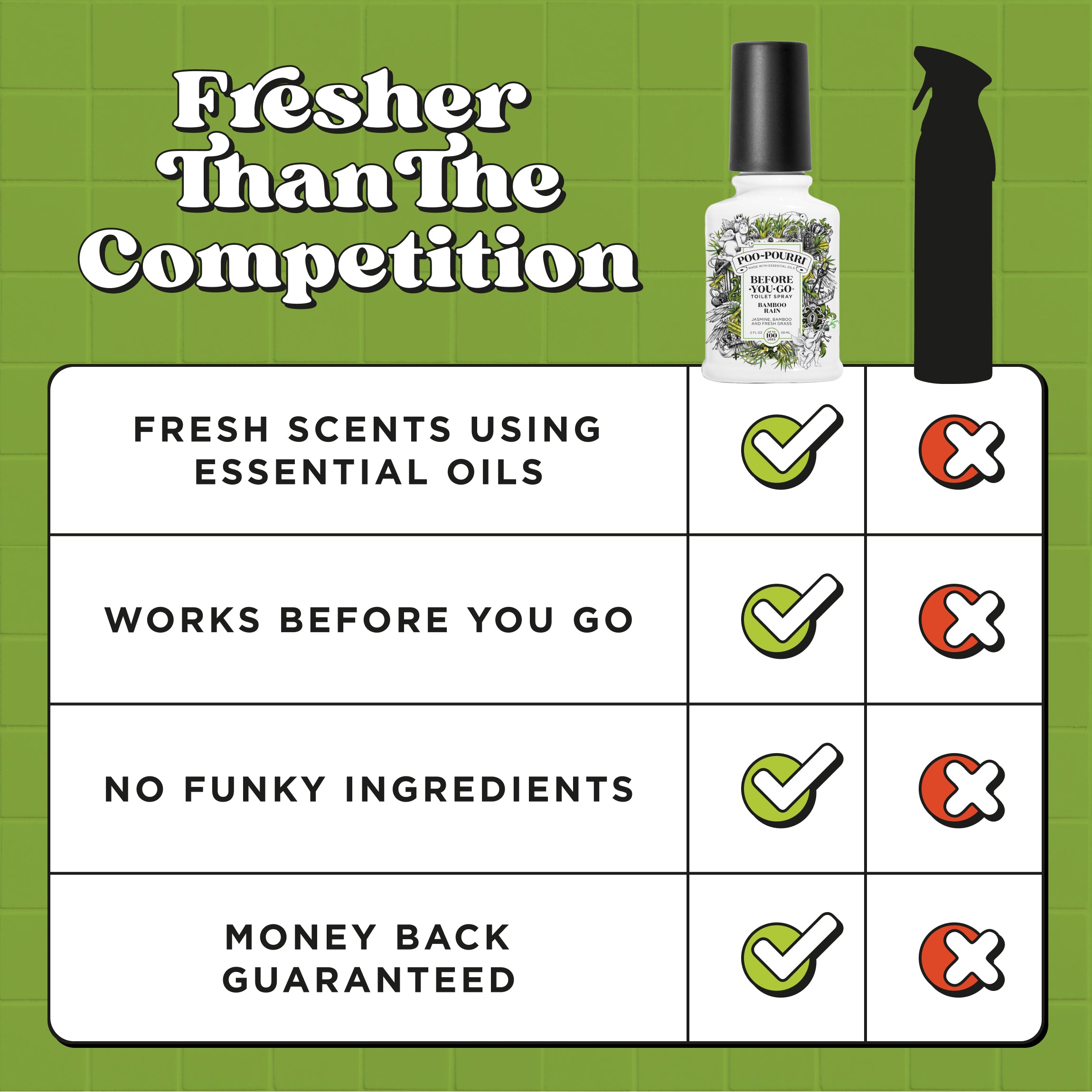 Fresher than the competition: Fresh scents using essential oils, works before you go, no funky ingredients, money back guaranteed.