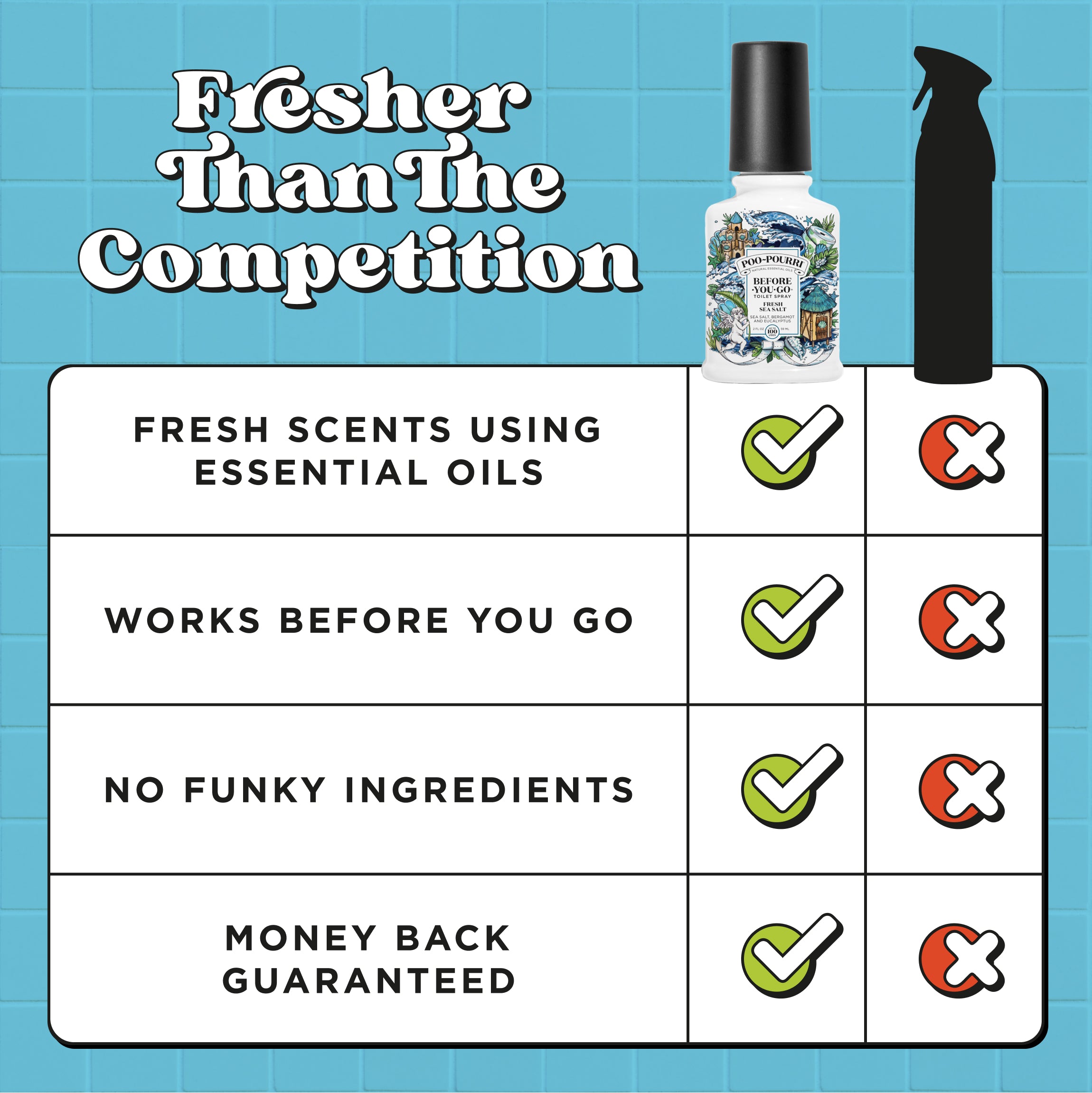 Fresher than the competition: Fresh scents using essential oils, works before you go, no funky ingredients, money back guaranteed.