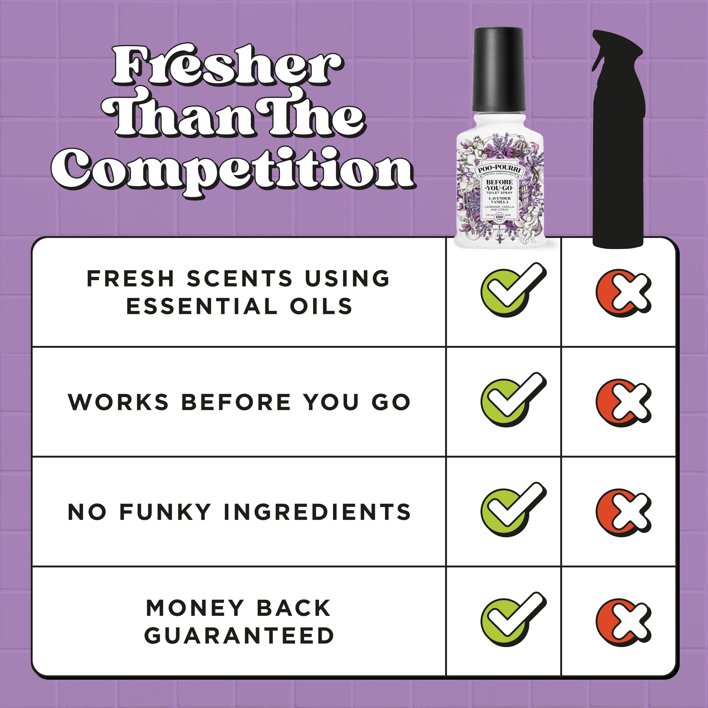 Fresher than the competition: Fresh scents using essential oils, works before you go, no funky ingredients, money back guaranteed.
