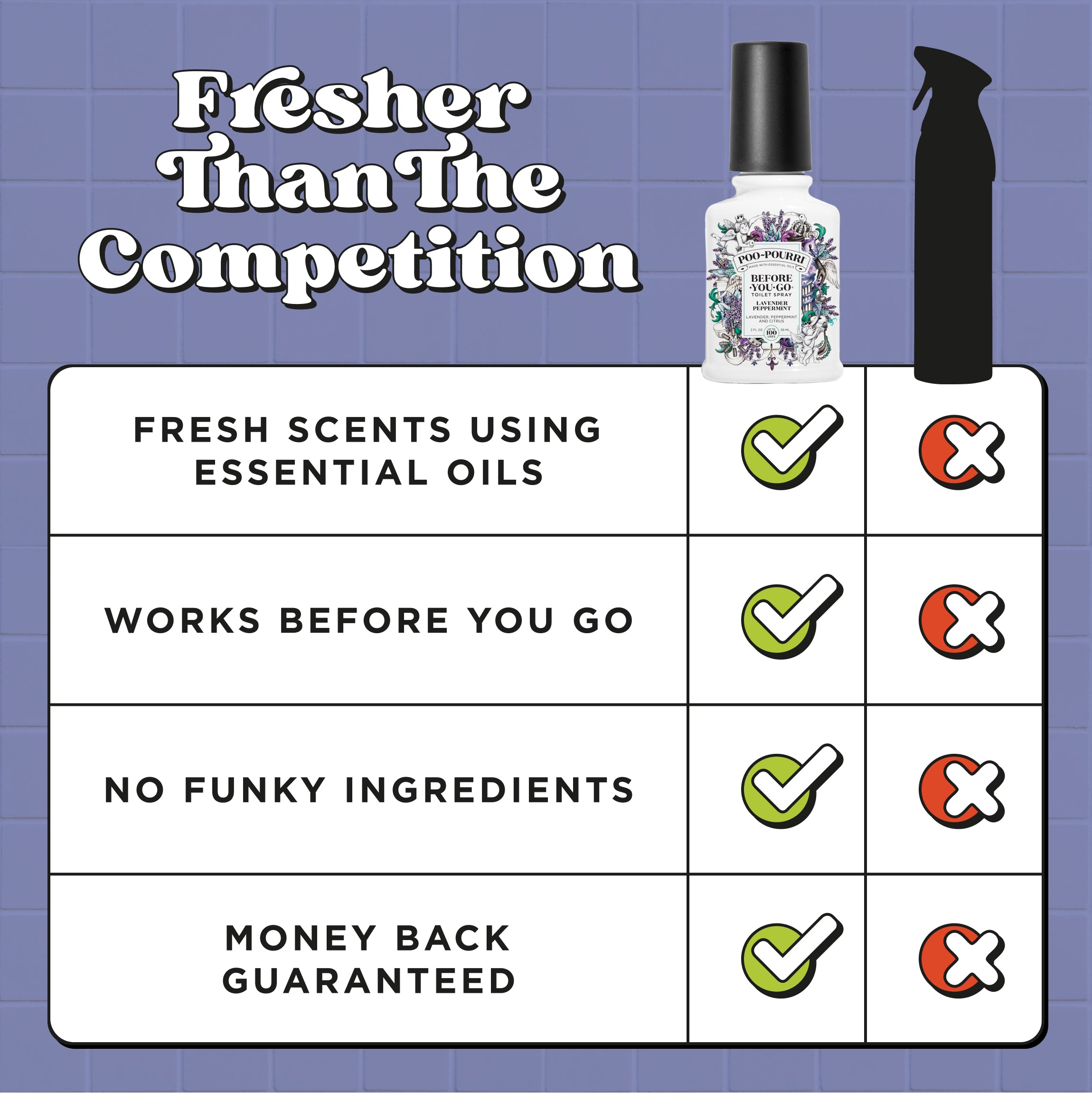 Fresher than the competition: Fresh scents using essential oils, works before you go, no funky ingredients, money back guaranteed.