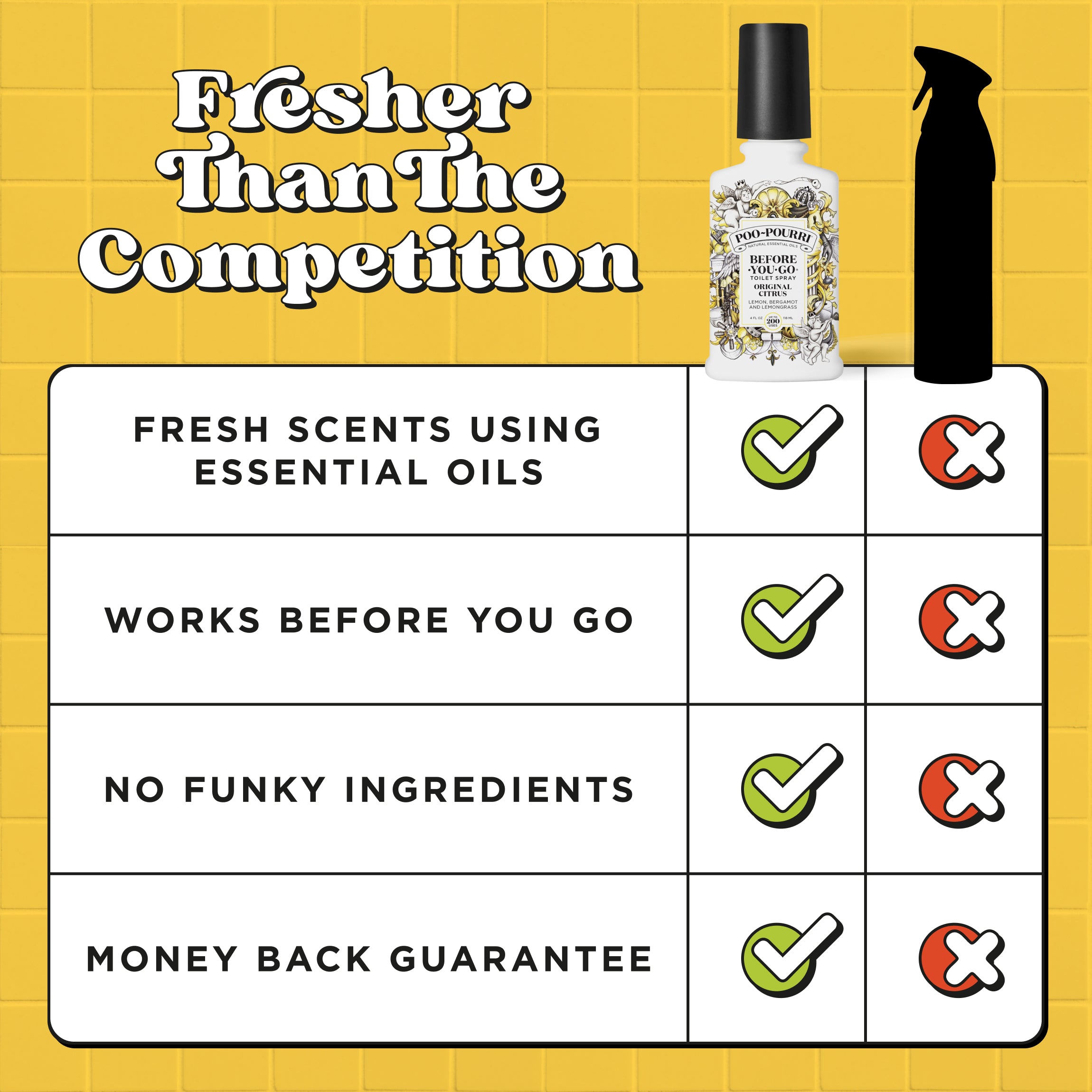 Fresher than the competition: Fresh scents using essential oils, works before you go, no funky ingredients, money back guaranteed.
