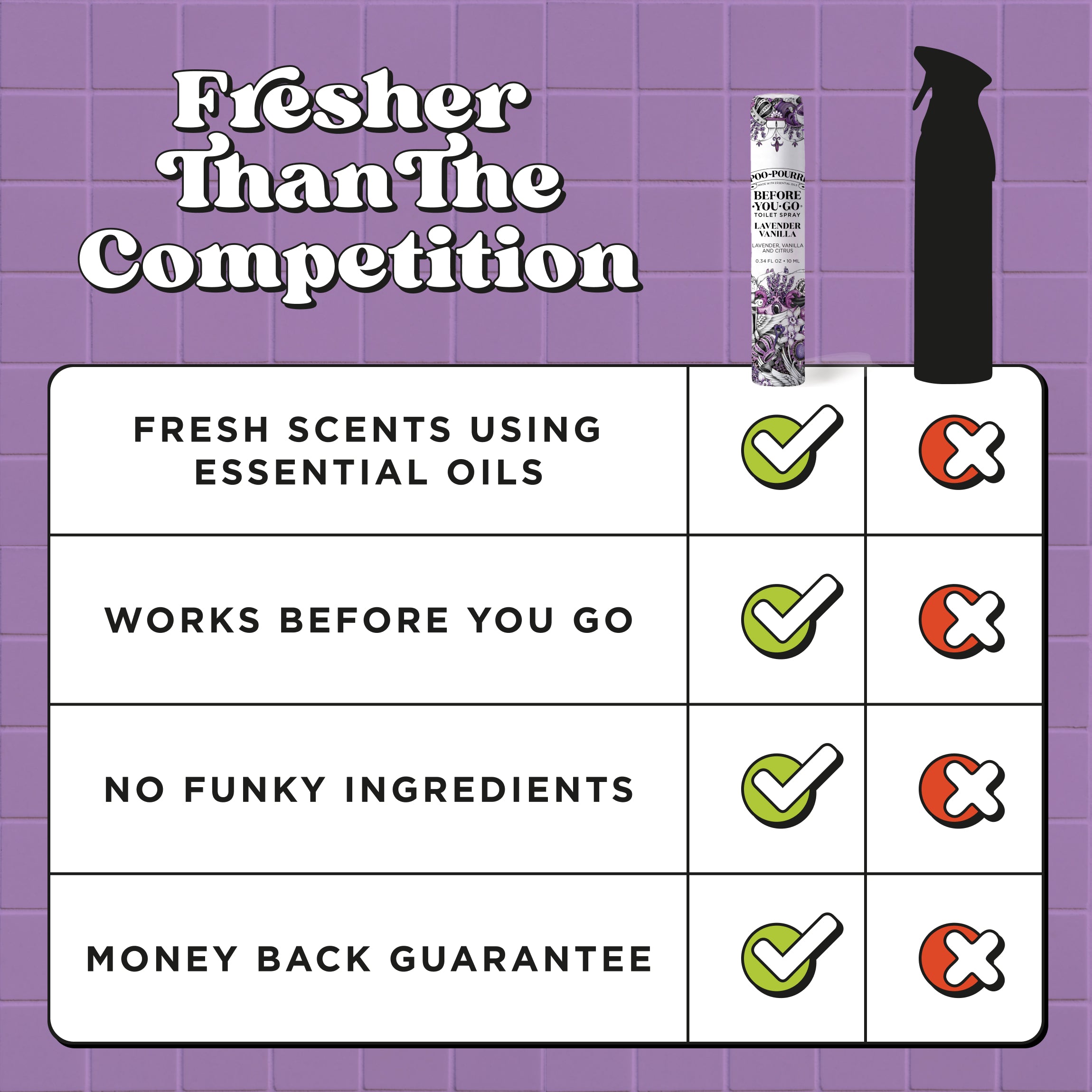 Fresher than the competition: Fresh scents using essential oils, works before you go, no funky ingredients, money back guaranteed.