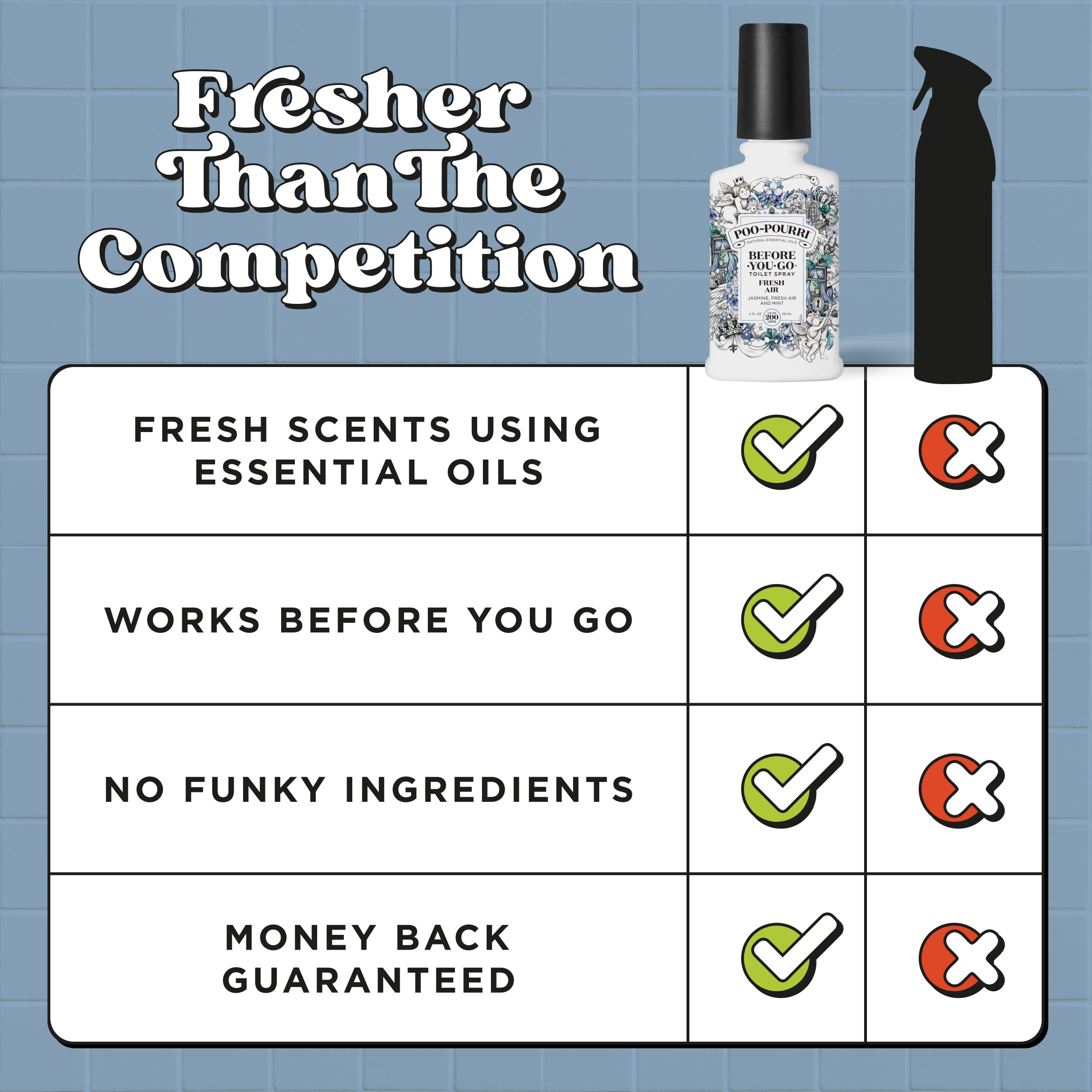Fresher than the competition: Fresh scents using essential oils, works before you go, no funky ingredients, money back guaranteed.