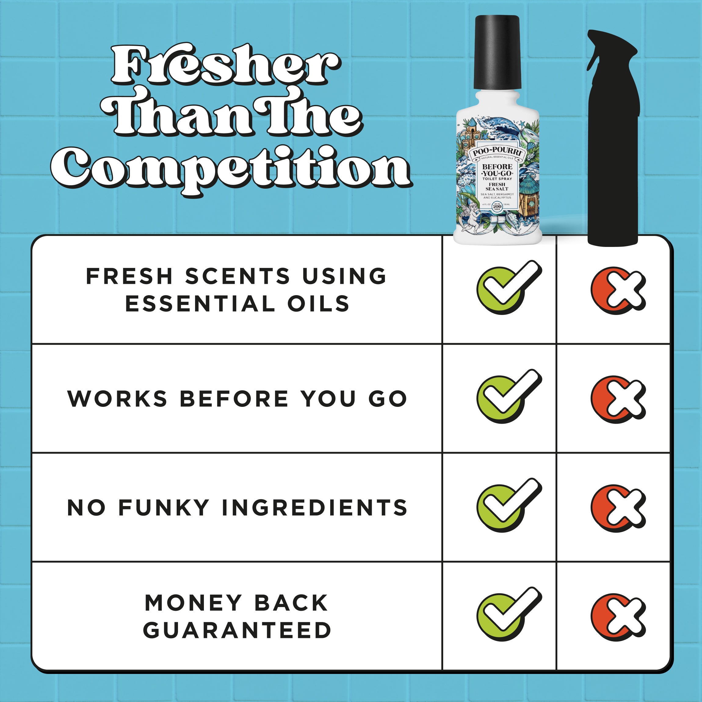 Fresher than the competition: Fresh scents using essential oils, works before you go, no funky ingredients, money back guaranteed.