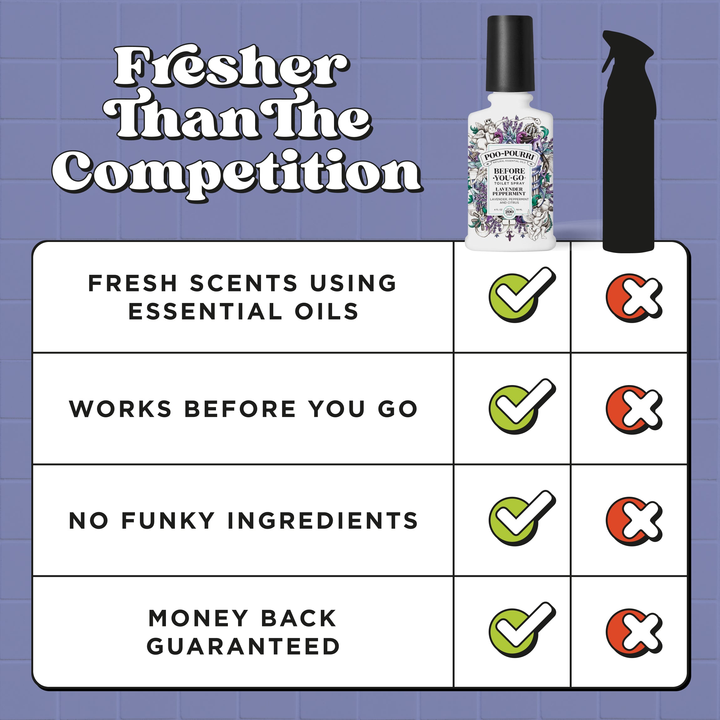Fresher than the competition: Fresh scents using essential oils, works before you go, no funky ingredients, money back guaranteed.