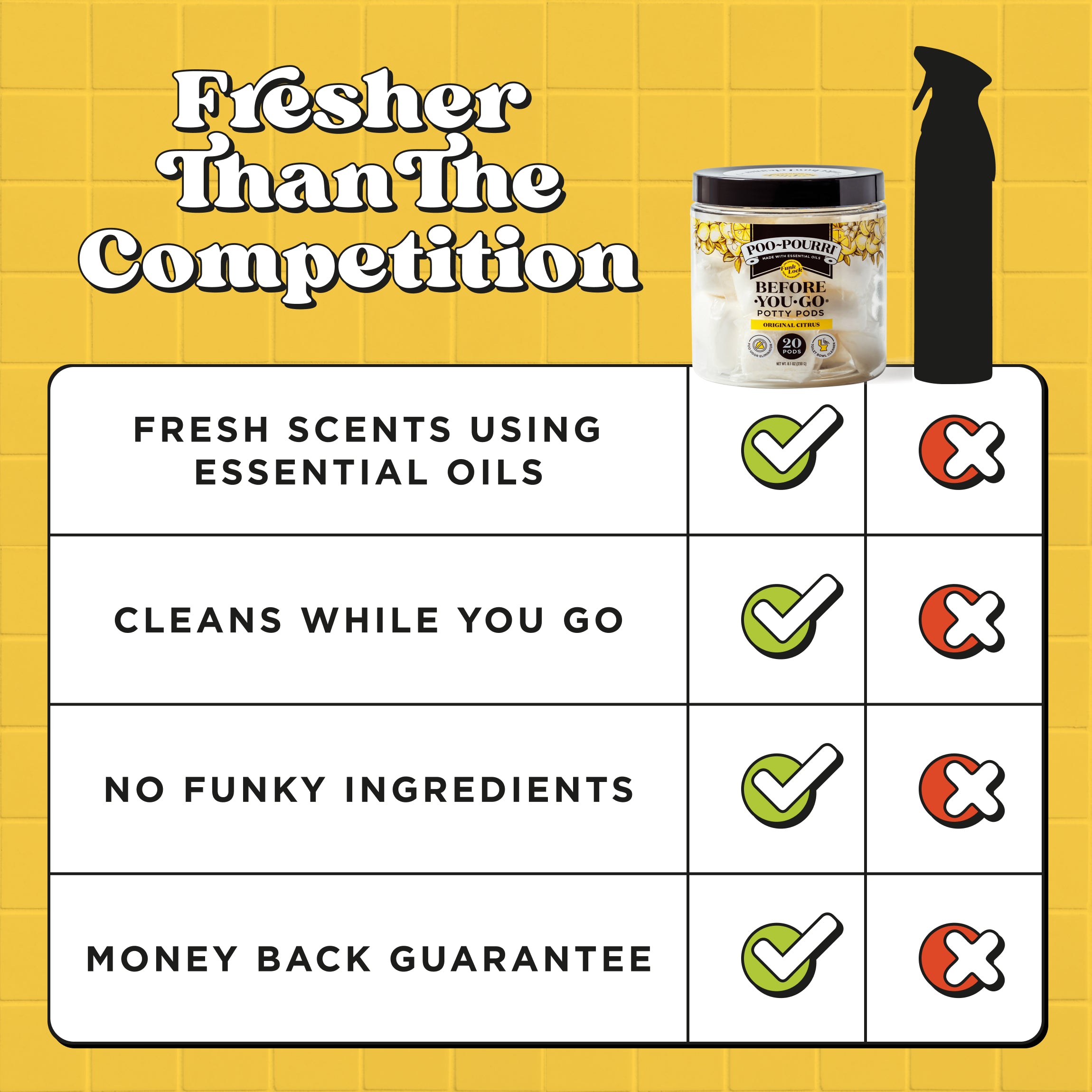 Fresher than the competition: Fresh scents using essential oils, works before you go, no funky ingredients, money back guaranteed.