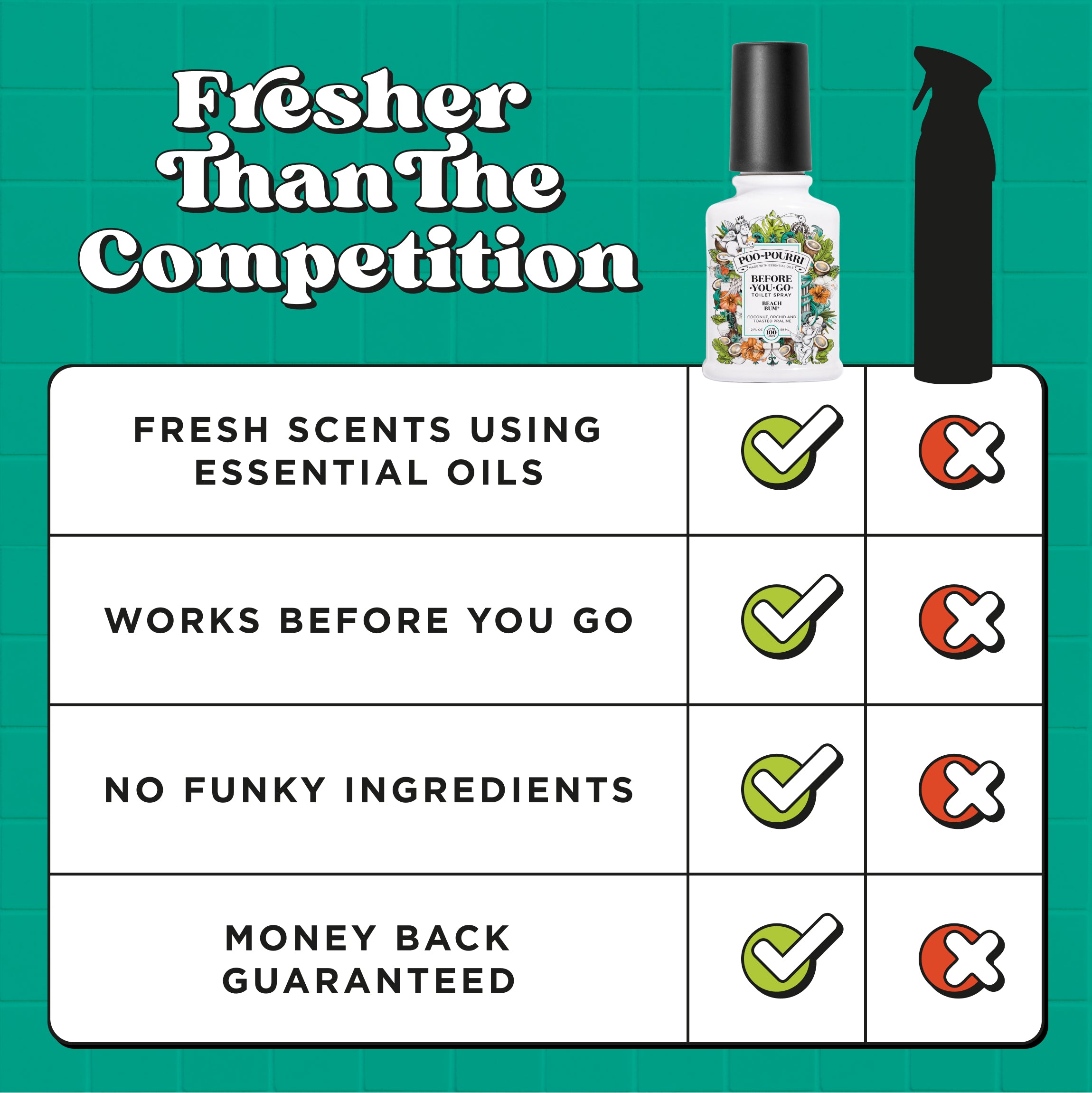 Fresher than the competition: Fresh scents using essential oils, works before you go, no funky ingredients, money back guaranteed.