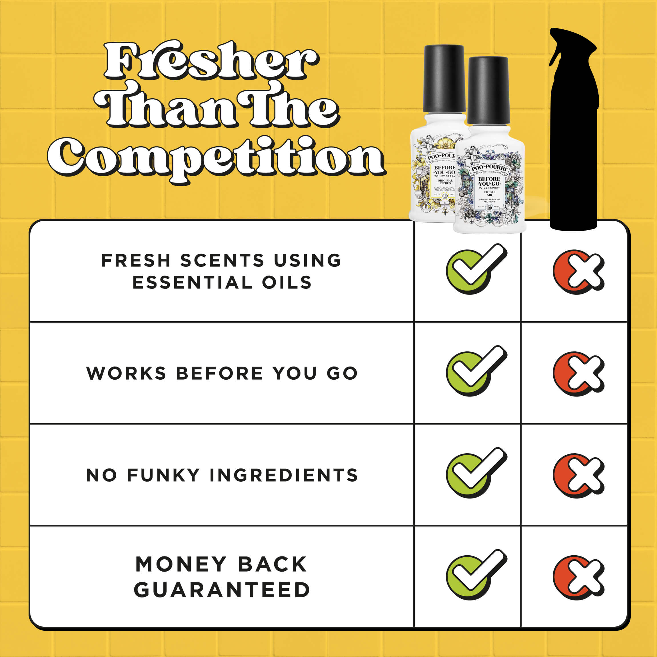 Bathroom Boombox Set: Poo~Pourri Toilet Spray Gift Set