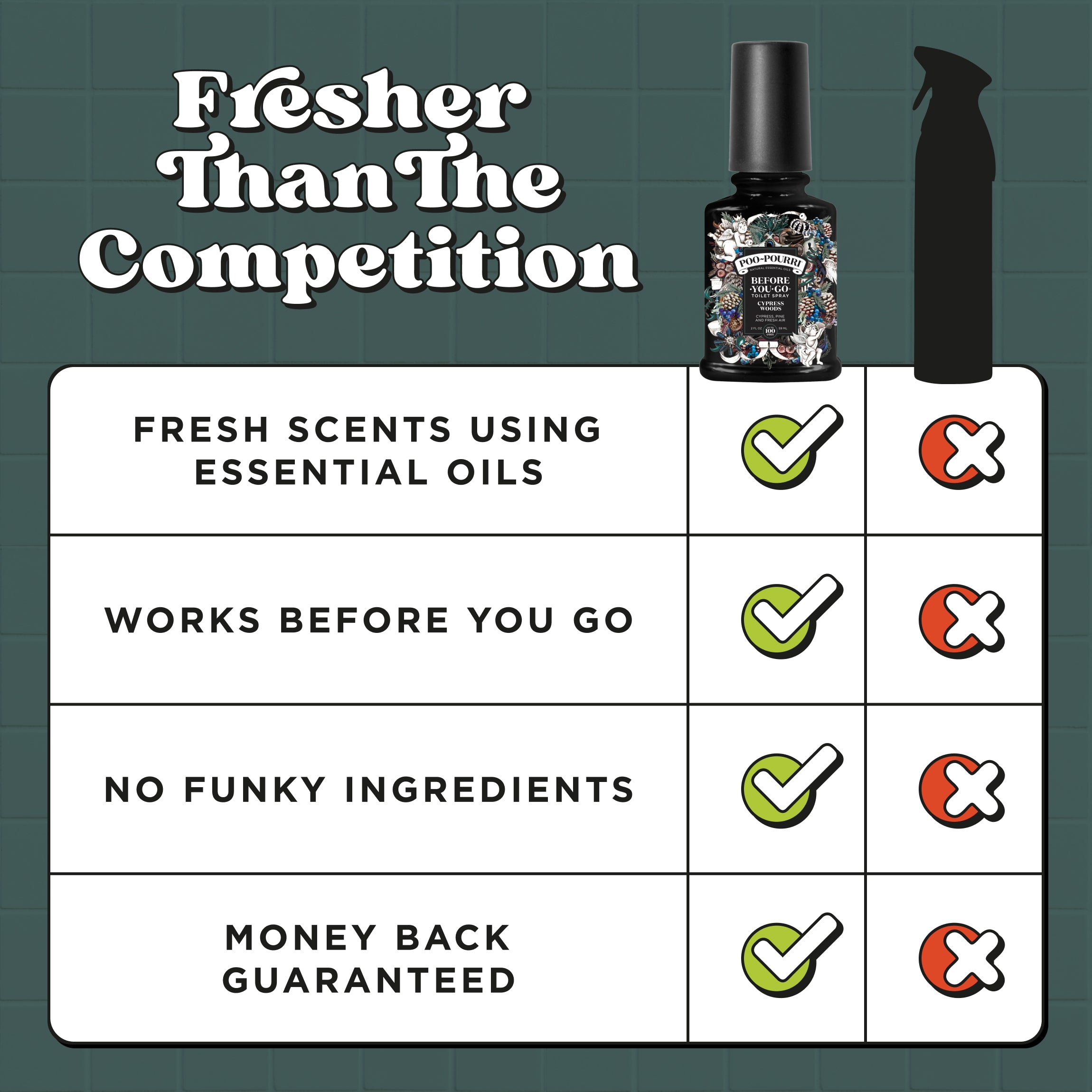 Fresher than the competition: Fresh scents using essential oils, works before you go, no funky ingredients, money back guaranteed.