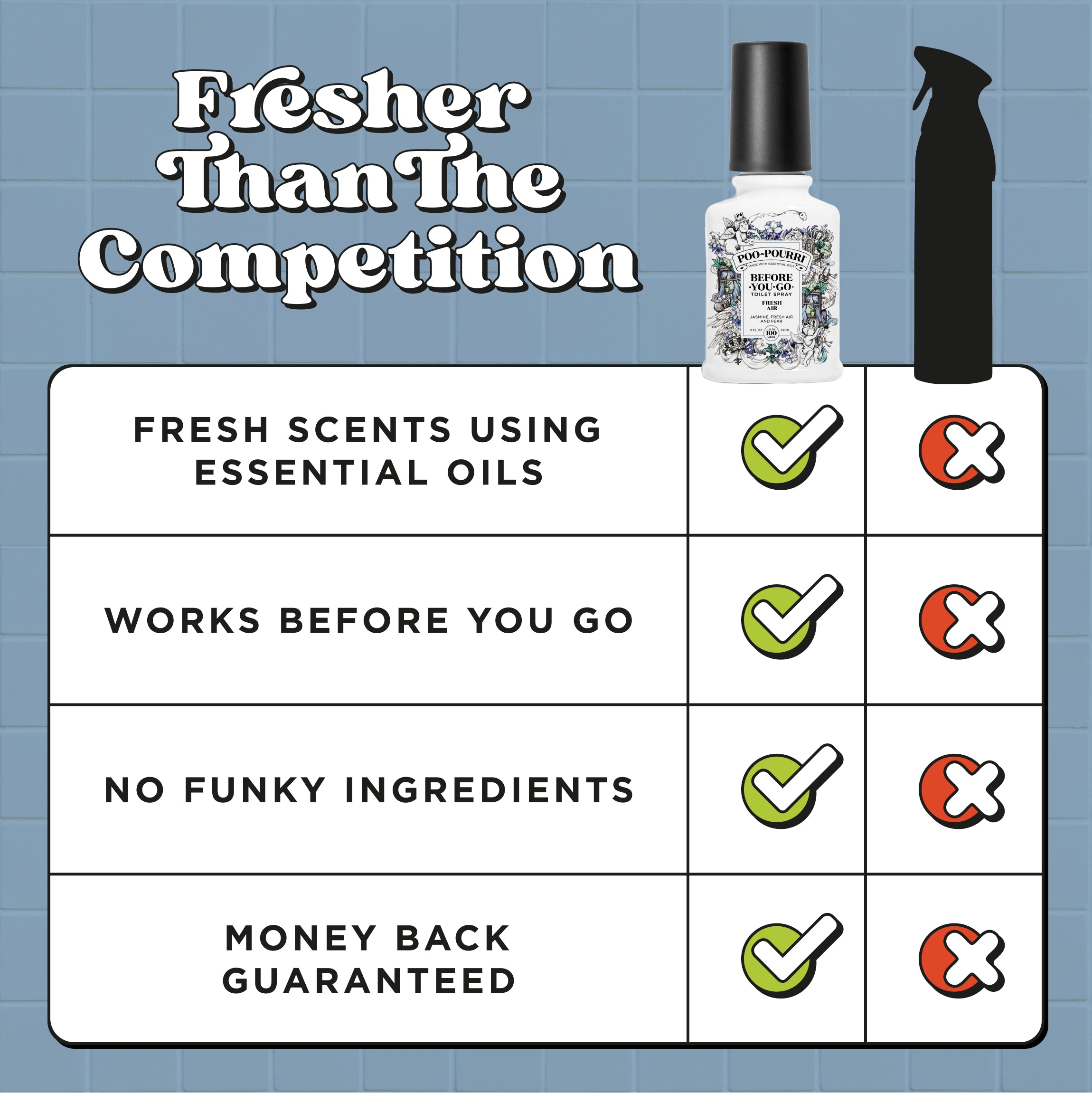 Fresher than the competition: Fresh scents using essential oils, works before you go, no funky ingredients, money back guaranteed.