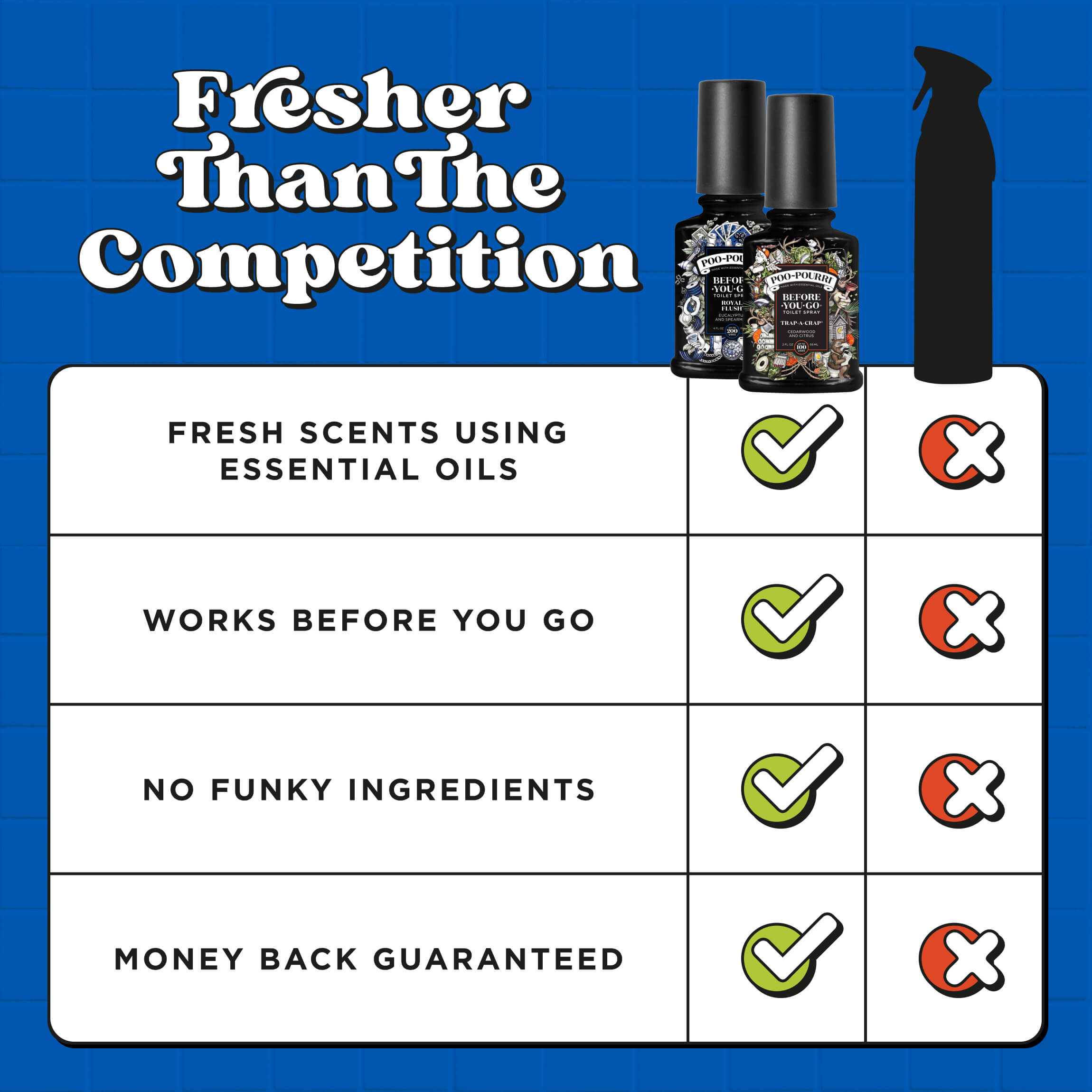 Poo~Pourri Master Crapsman Gift Set: The Best Gift for Dad!