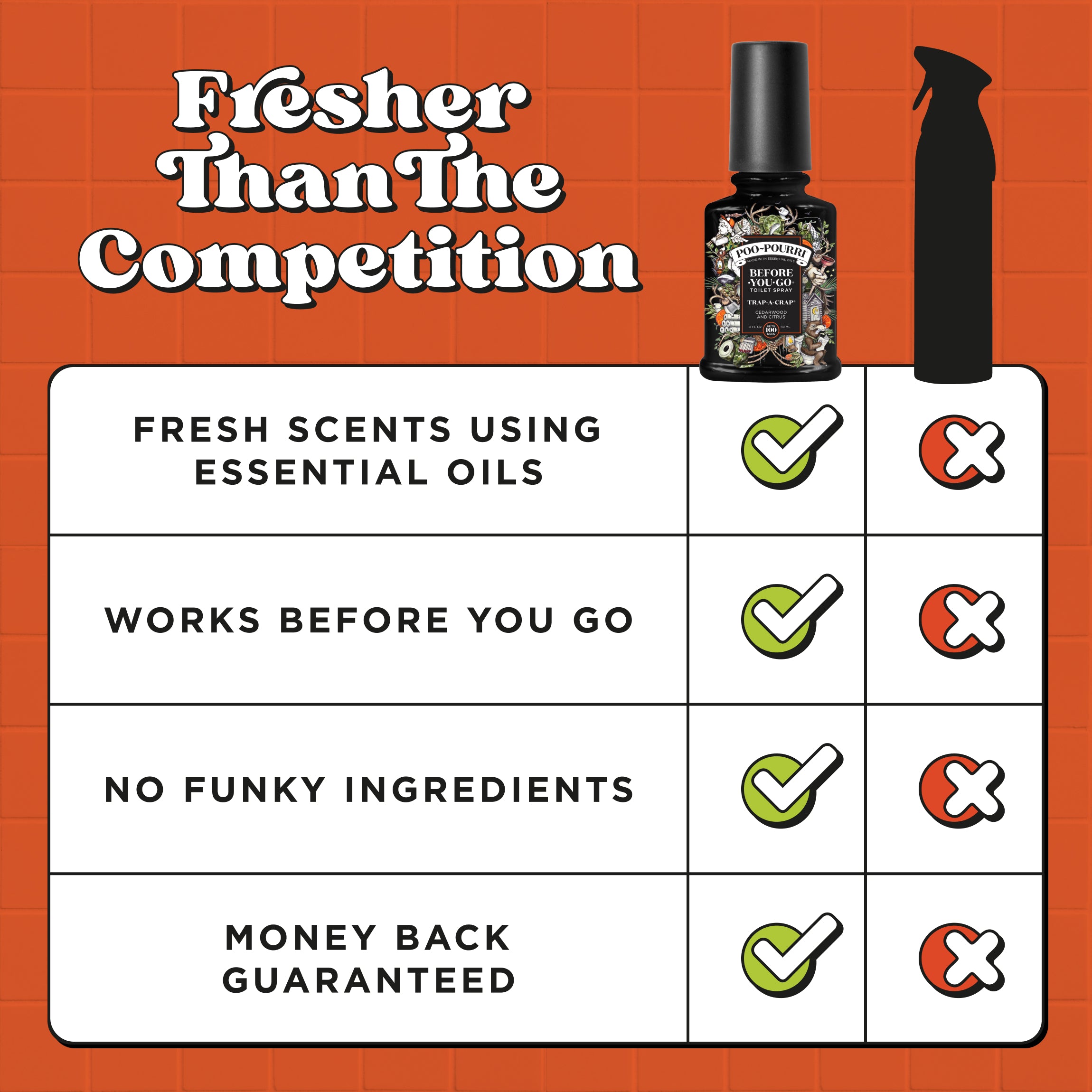 Trap-A-Crap - Poo~Pourri Toilet Spray