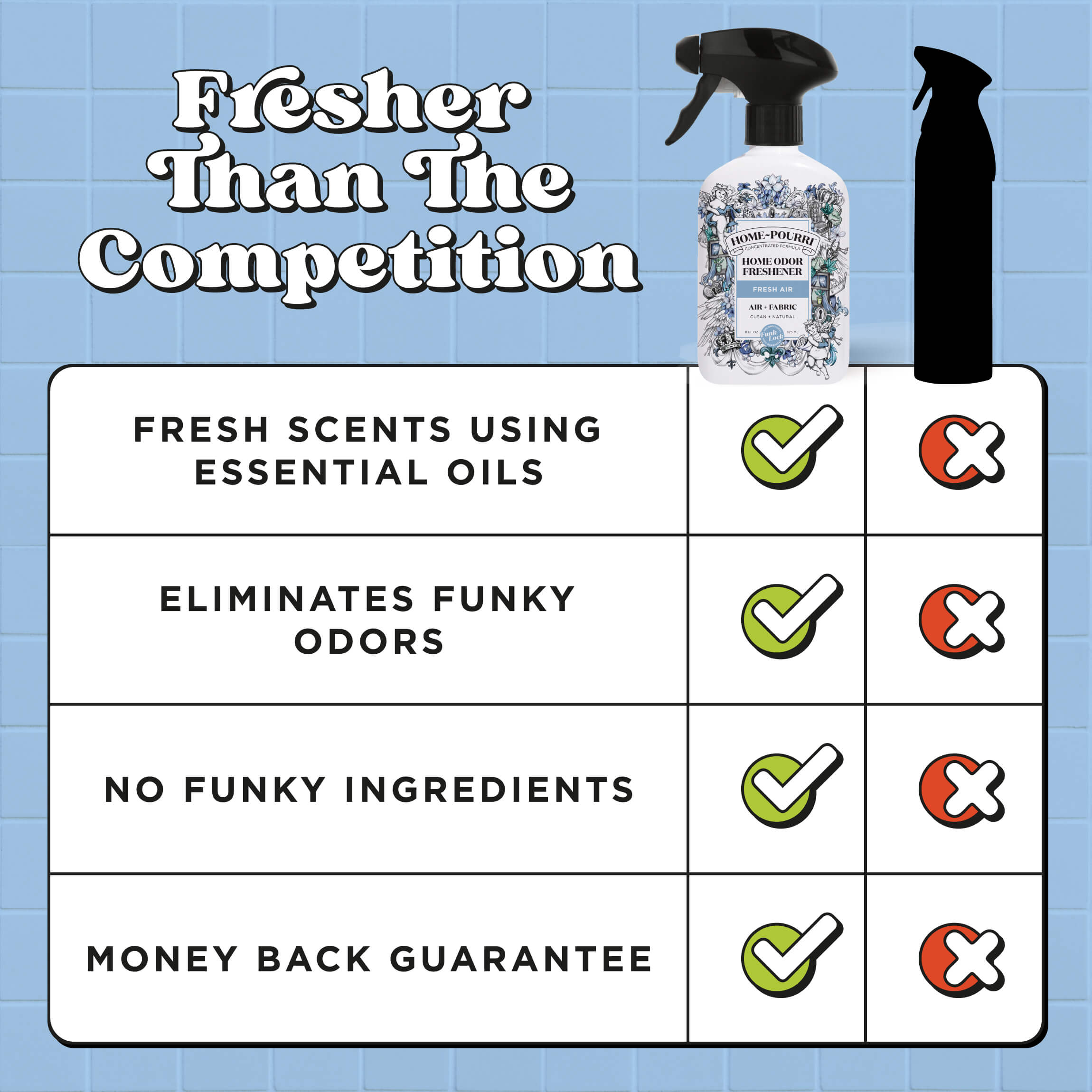 Home Pourri spray bottle compared to a generic product, highlighting benefits like essential oil scents, odor elimination, clean ingredients, and a money-back guarantee.