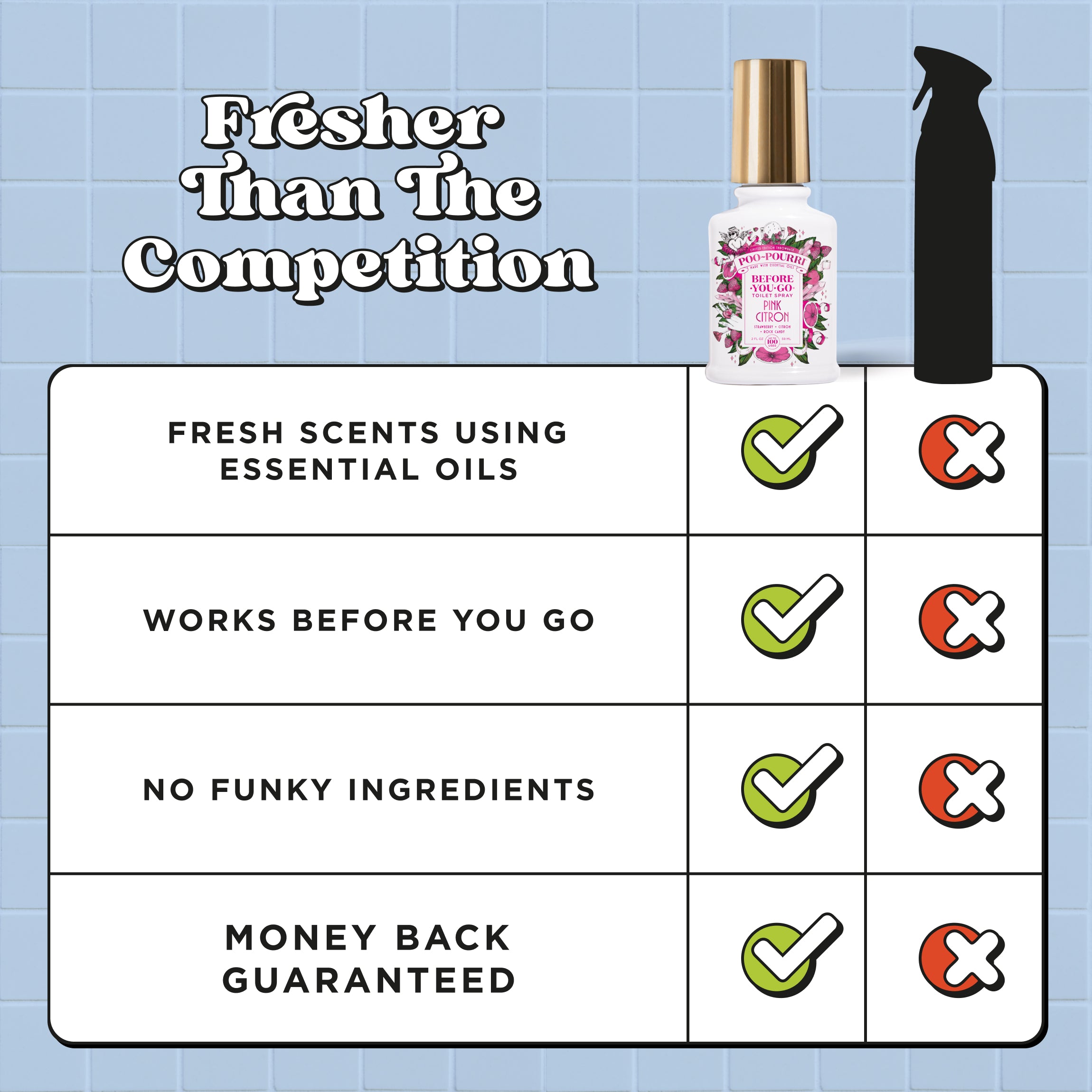 Pink Citron Poo~Pourri: Toilet Spray