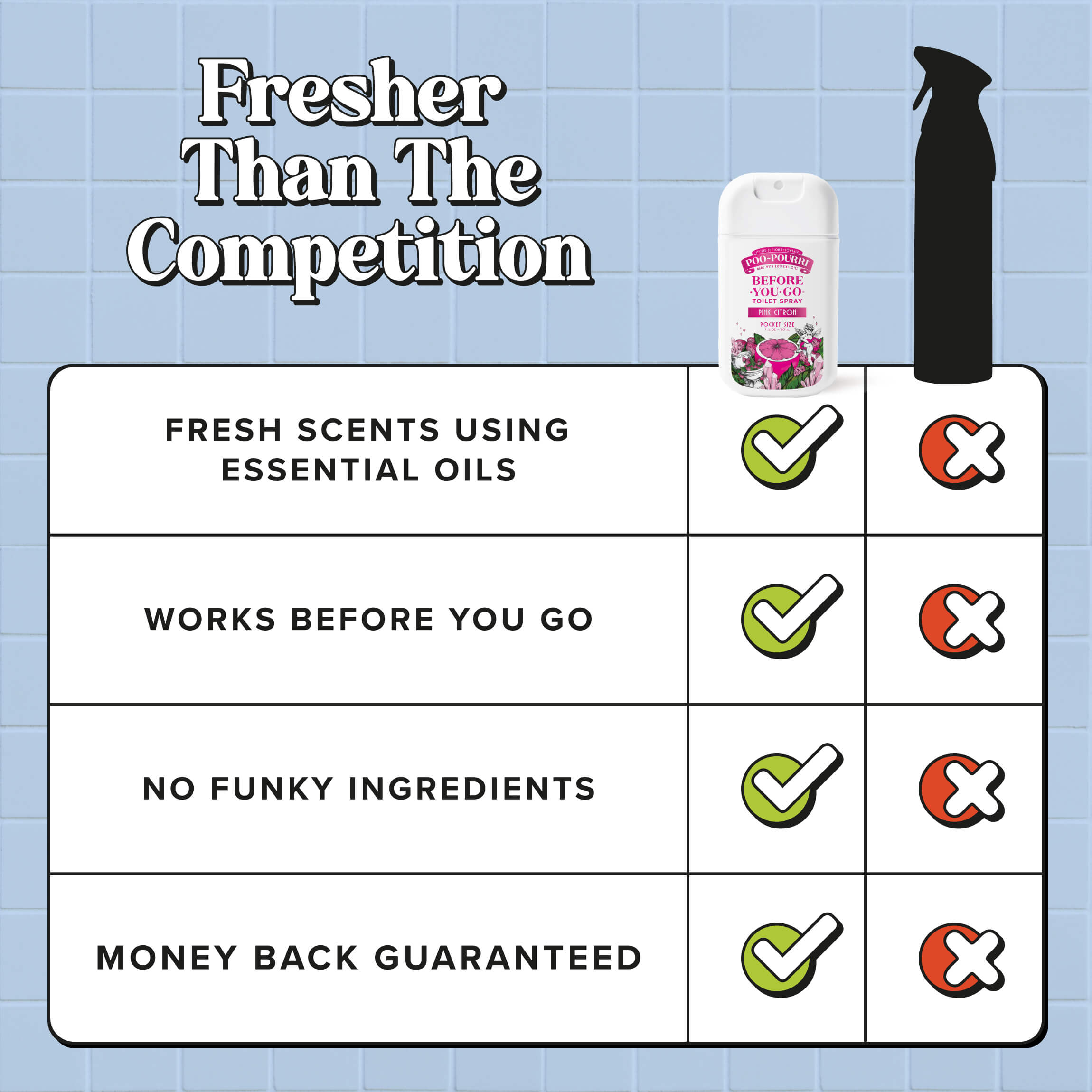 Pink Citron Poo~Pourri: Toilet Spray