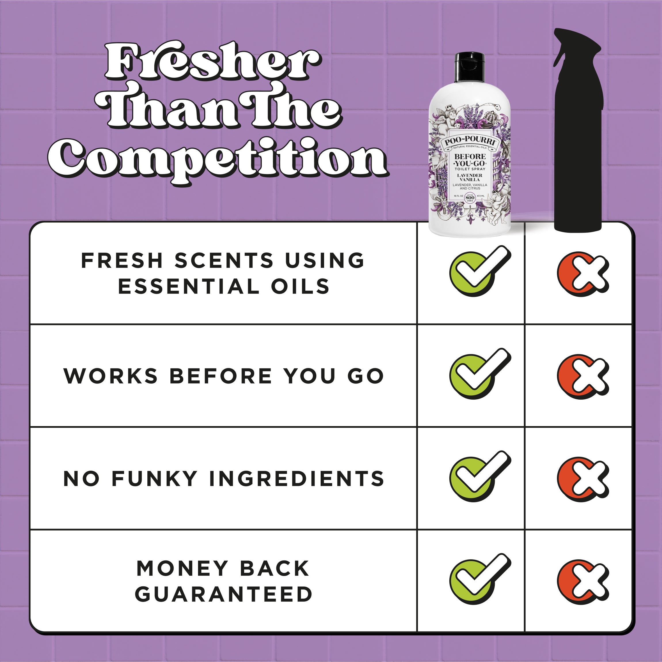 Fresher than the competition: Fresh scents using essential oils, works before you go, no funky ingredients, money back guaranteed.