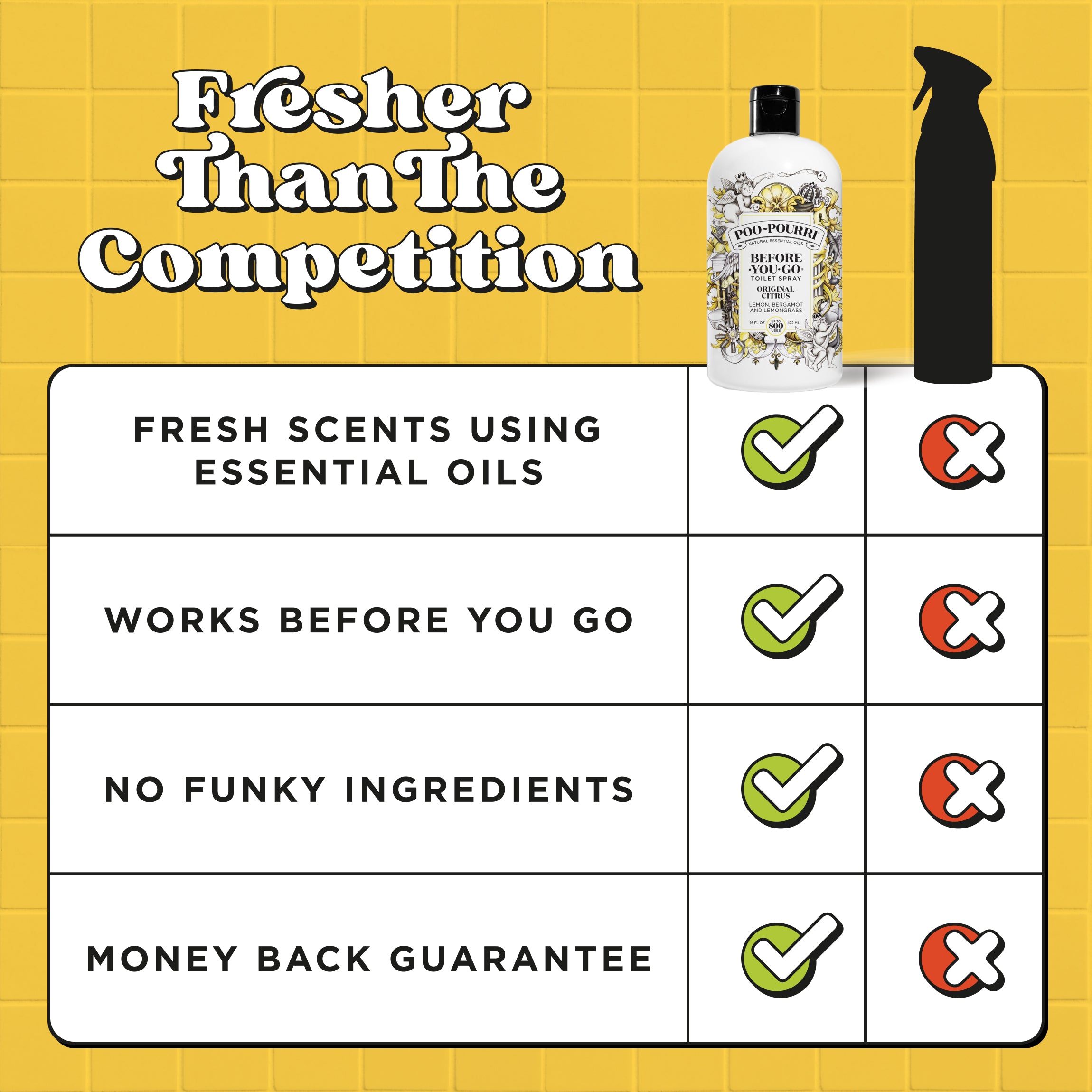 Fresher than the competition: Fresh scents using essential oils, works before you go, no funky ingredients, money back guaranteed.