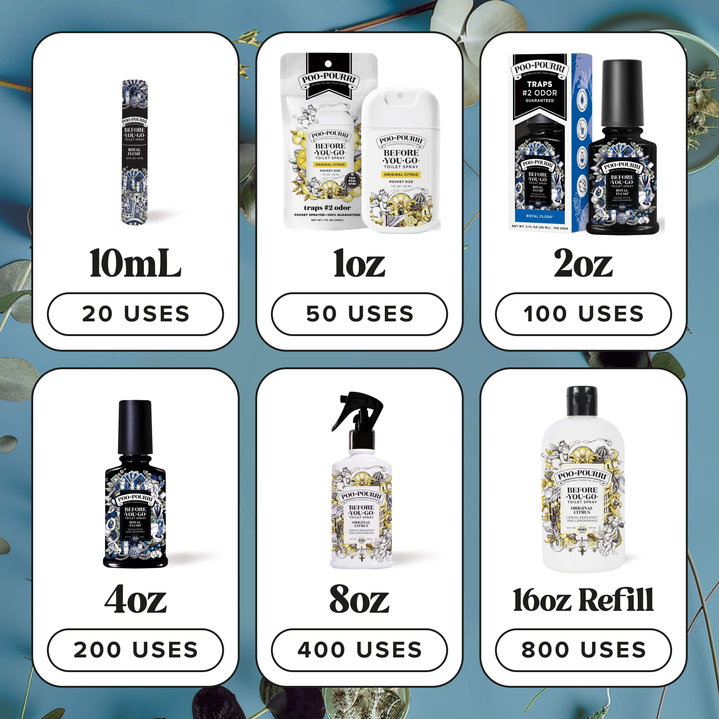 Dapper Crapper: Poo~Pourri Toilet Spray Gift Set