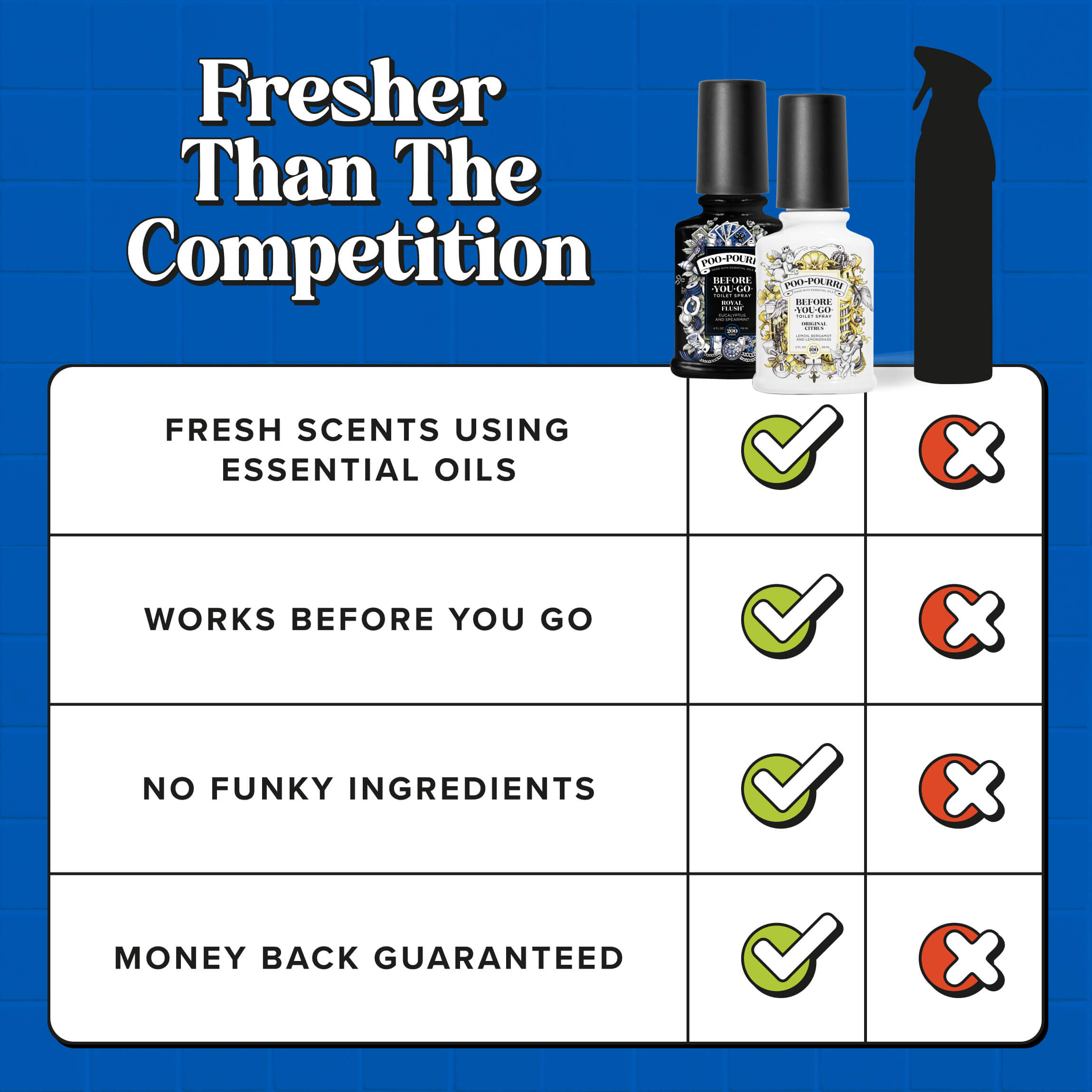 Dapper Crapper: Poo~Pourri Toilet Spray Gift Set