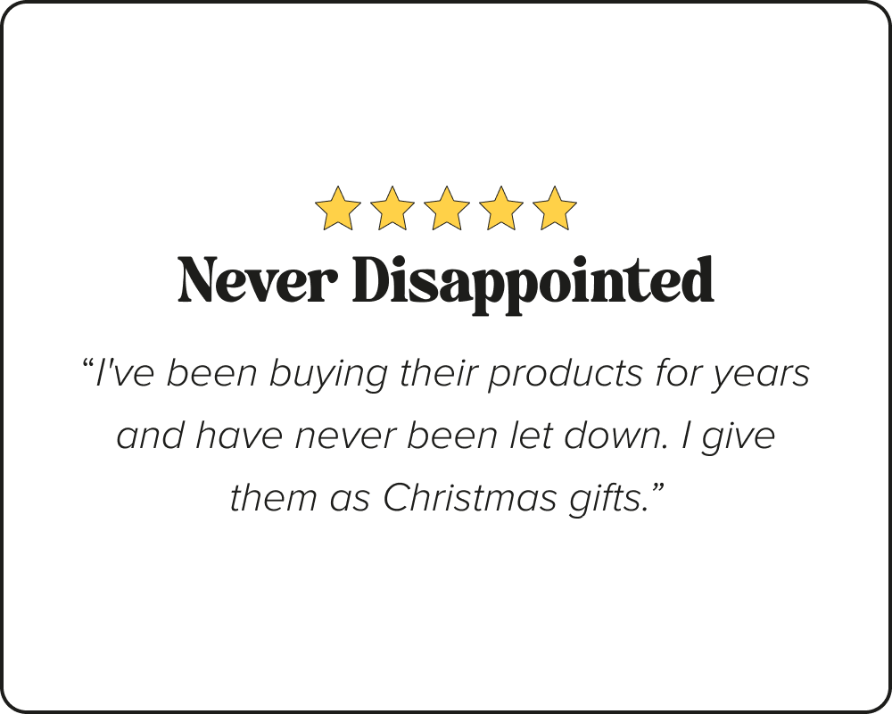 A five-star review graphic with the text 'Never Disappointed' and a quote: 'I've been buying their products for years and have never been let down. I give them as Christmas gifts.'